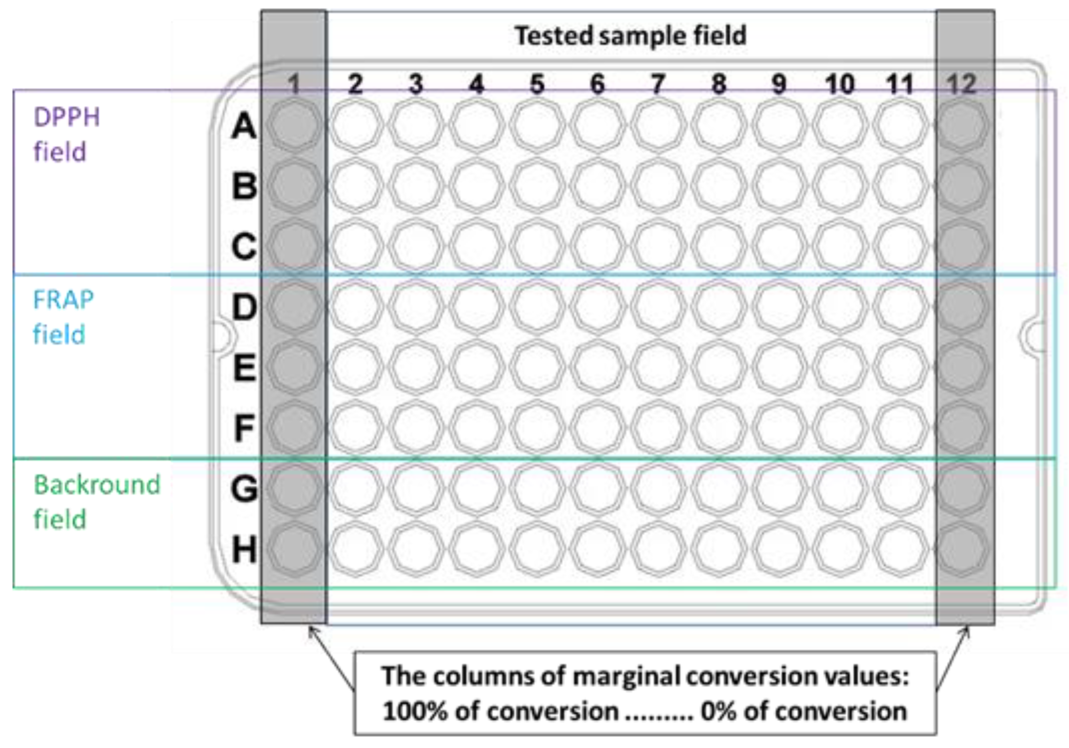 Molecules 28 06890 g001 Molecules 28 06890 g001