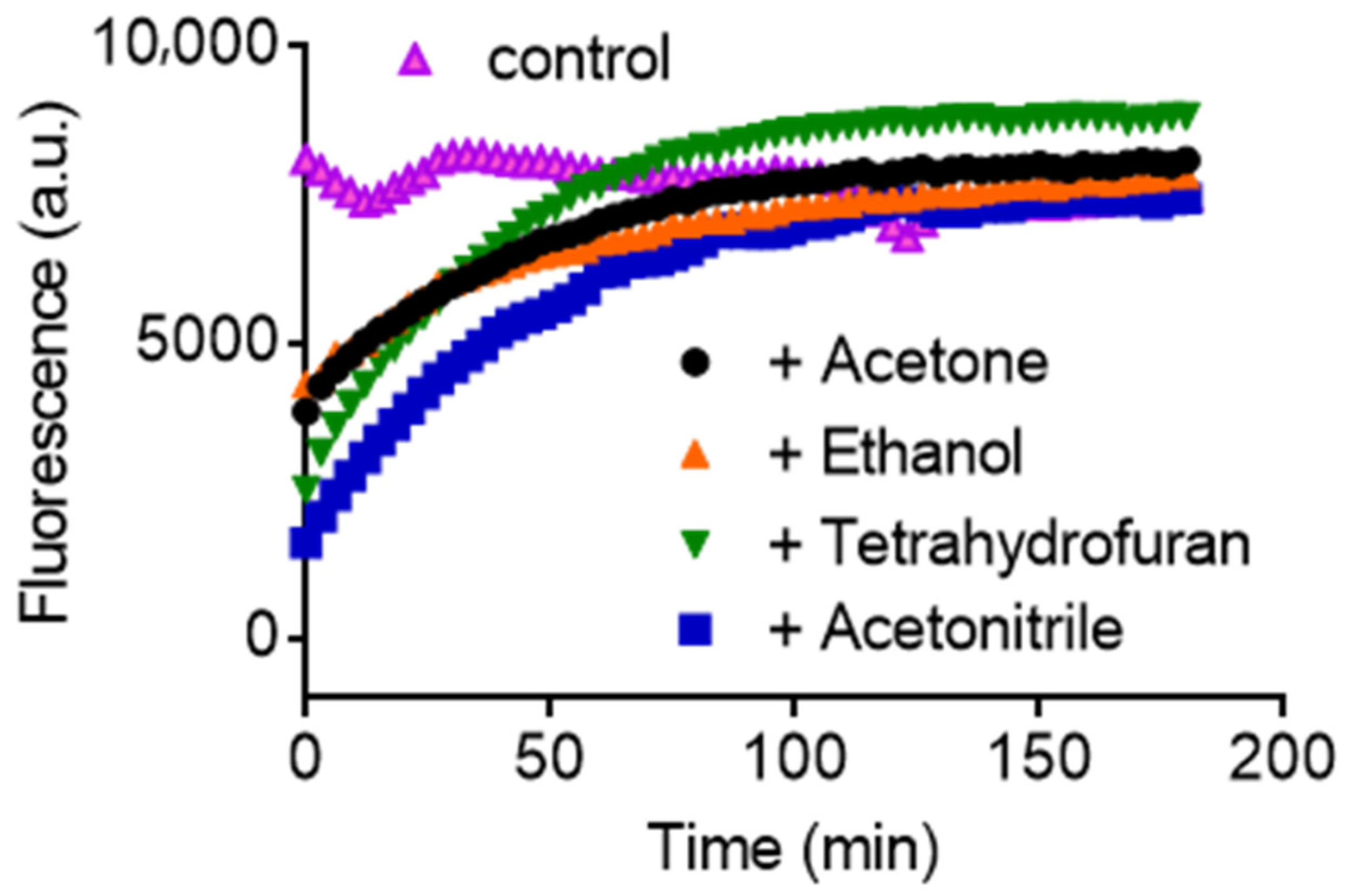 Molecules 28 06891 g001
