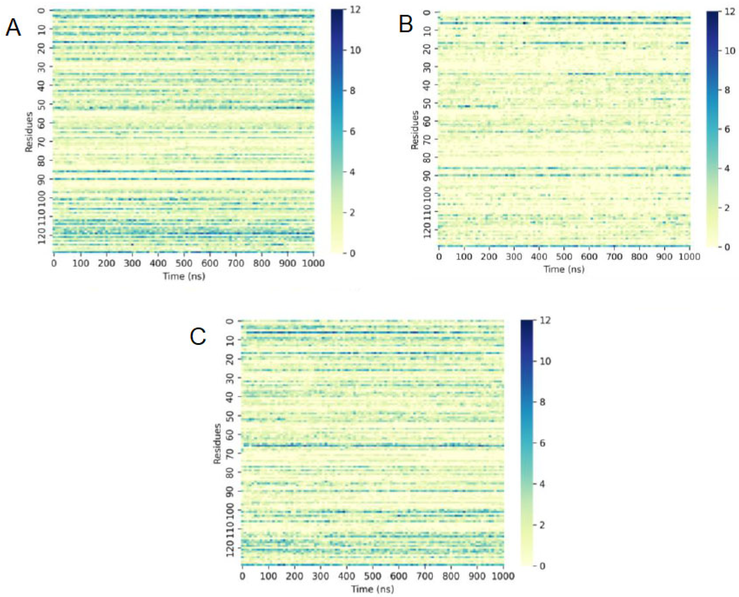 Molecules 28 06891 g010