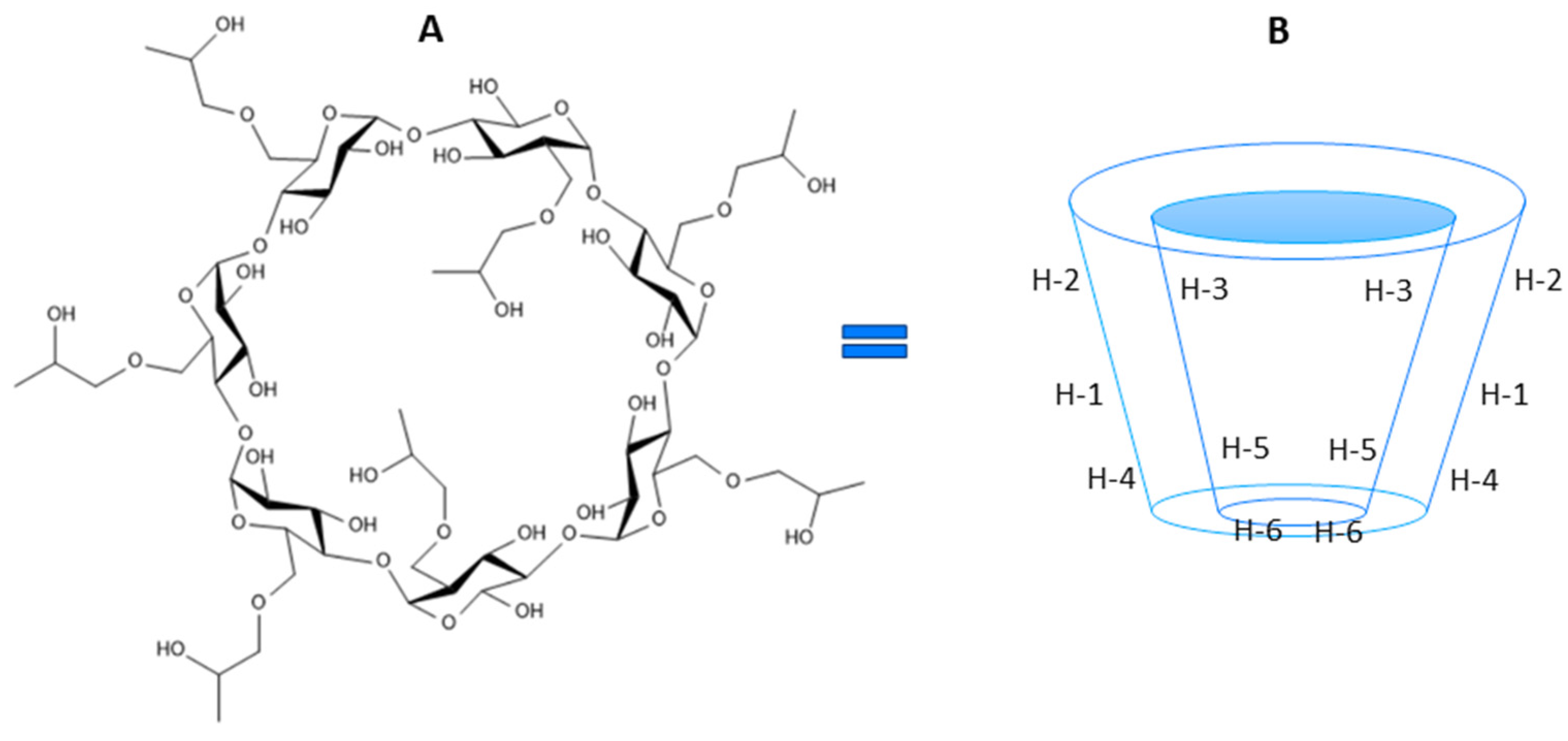 Molecules 28 06893 g002