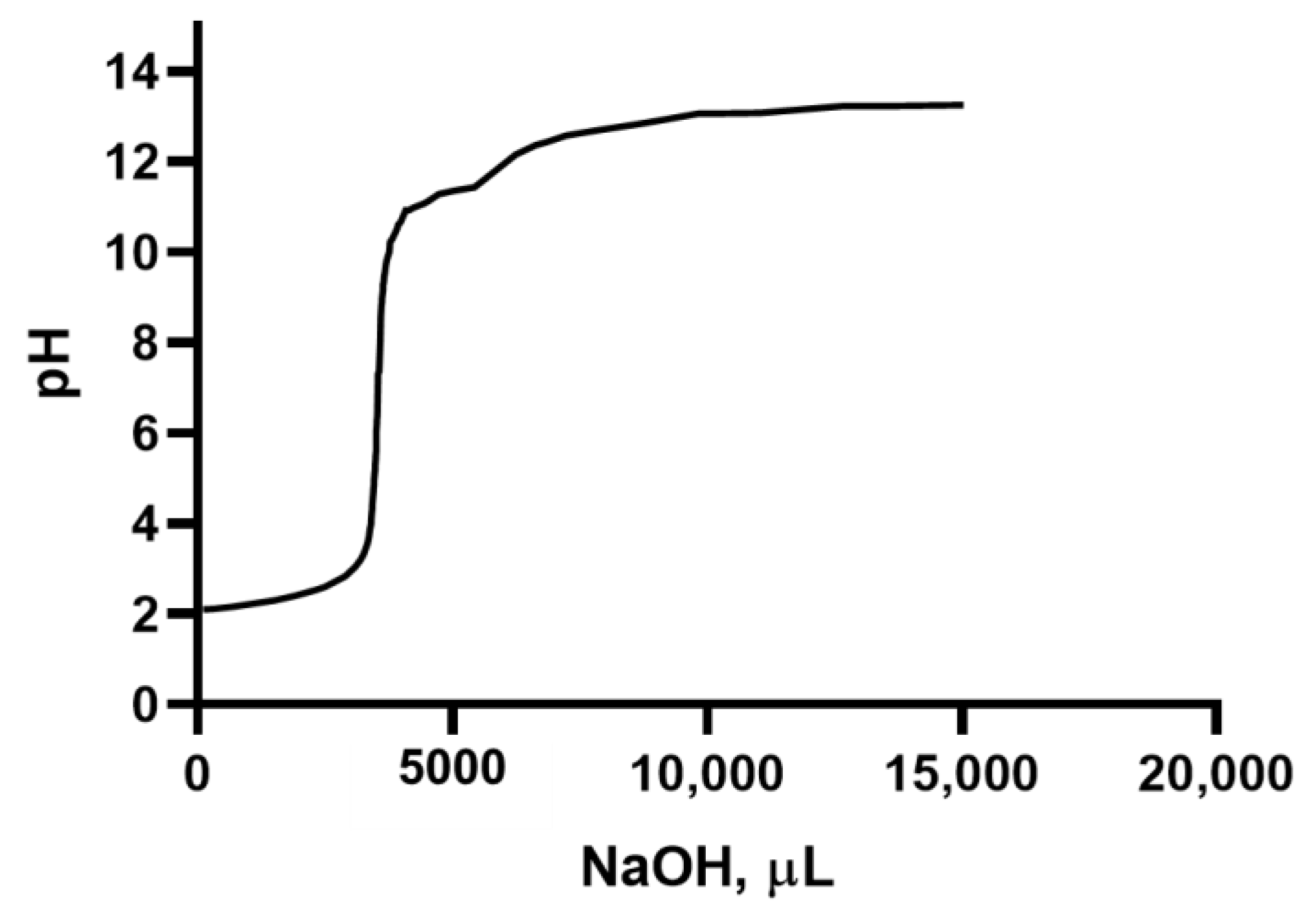 Molecules 28 06894 g008