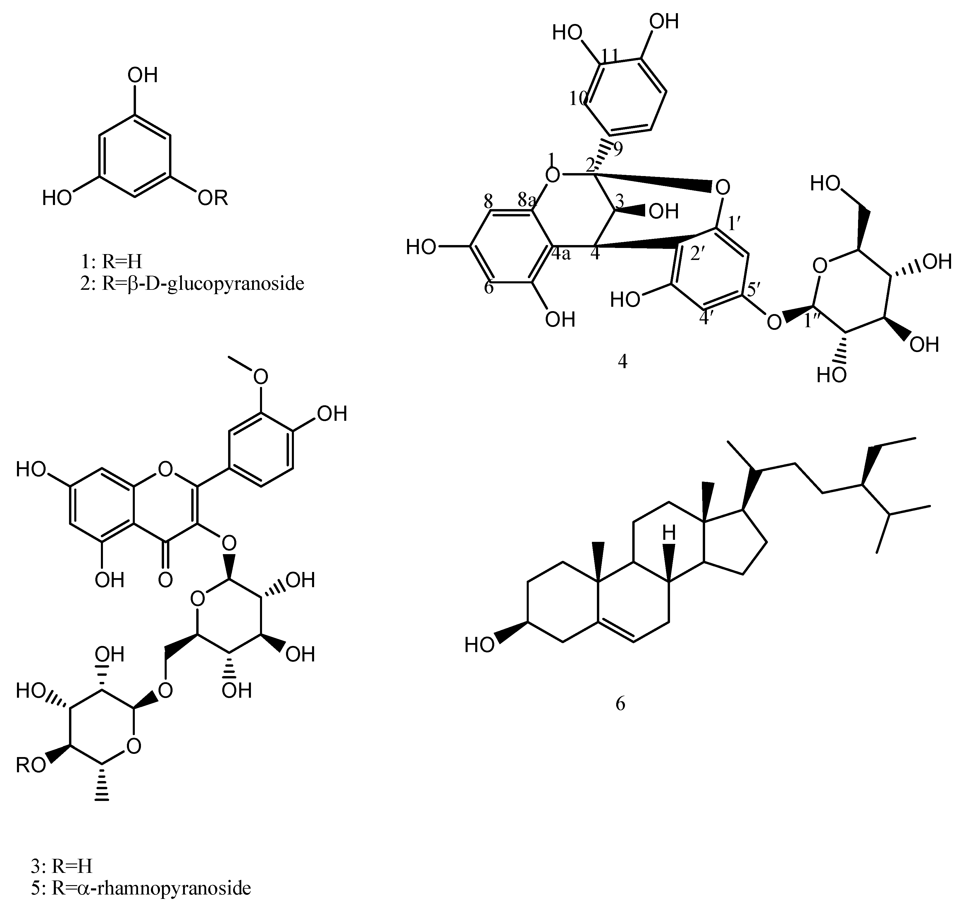Molecules 28 06895 g001