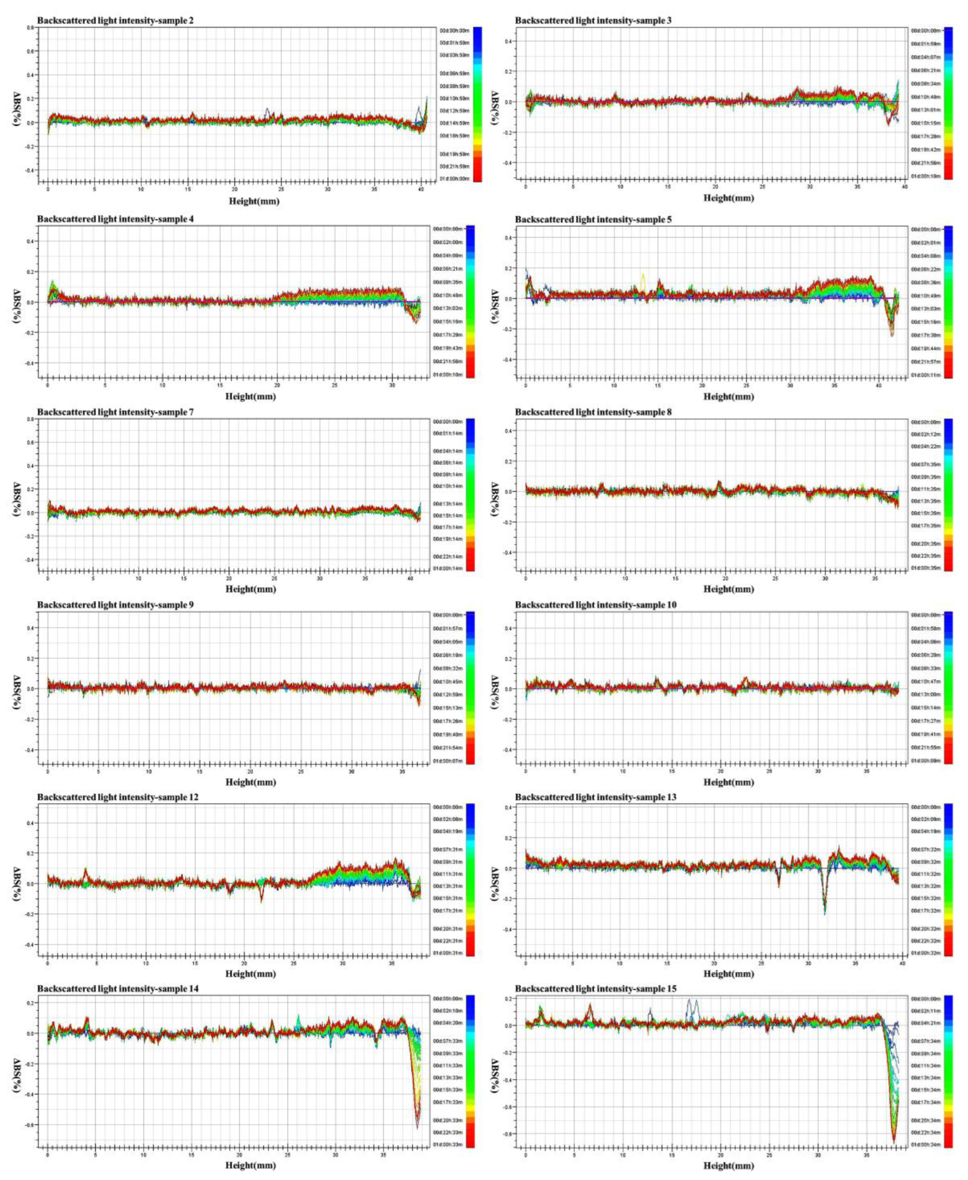 Molecules 28 06896 g002