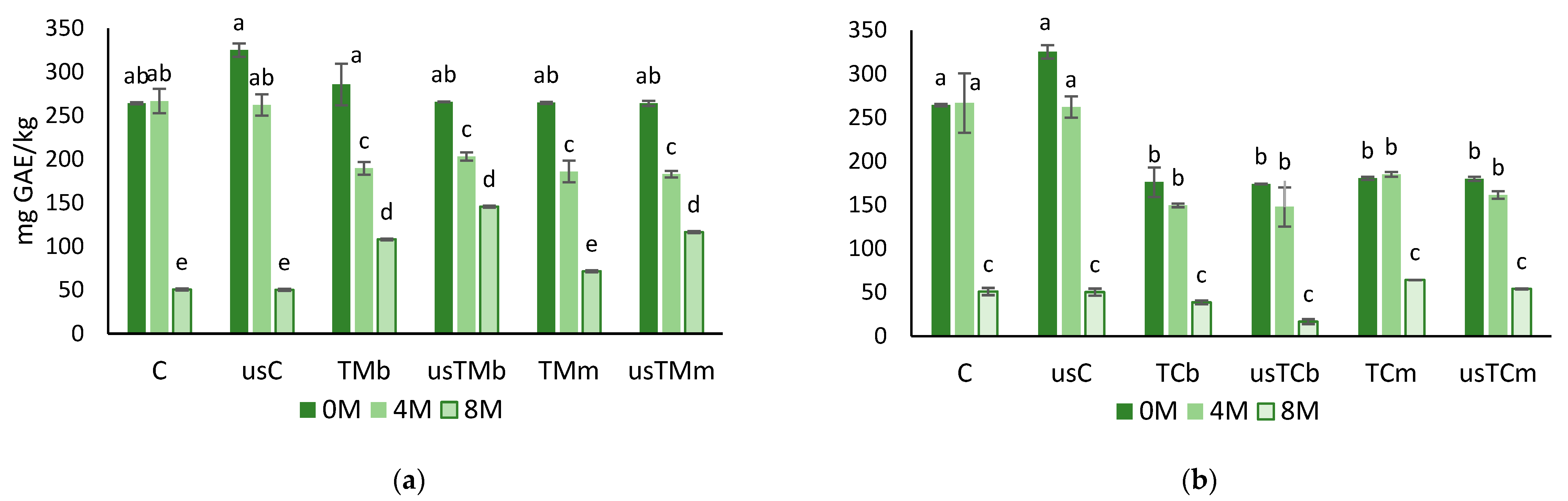 Molecules 28 06898 g001 Molecules 28 06898 g001
