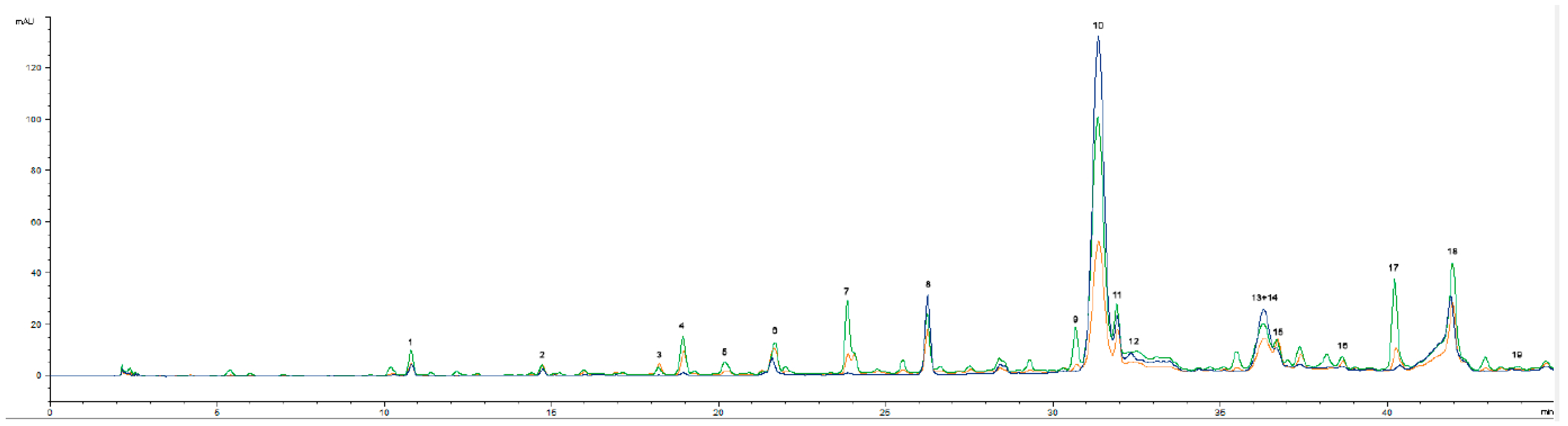Molecules 28 06898 g002 Molecules 28 06898 g002