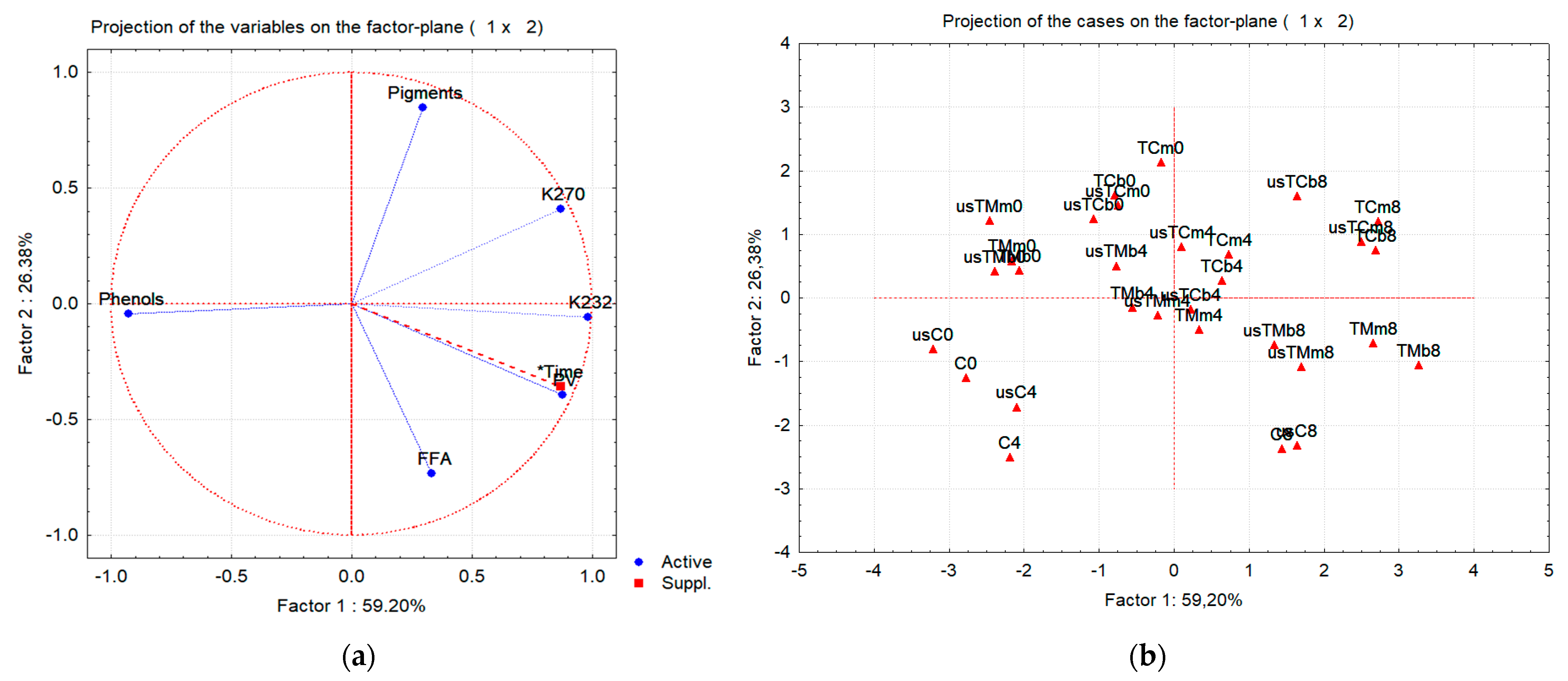 Molecules 28 06898 g004 Molecules 28 06898 g004