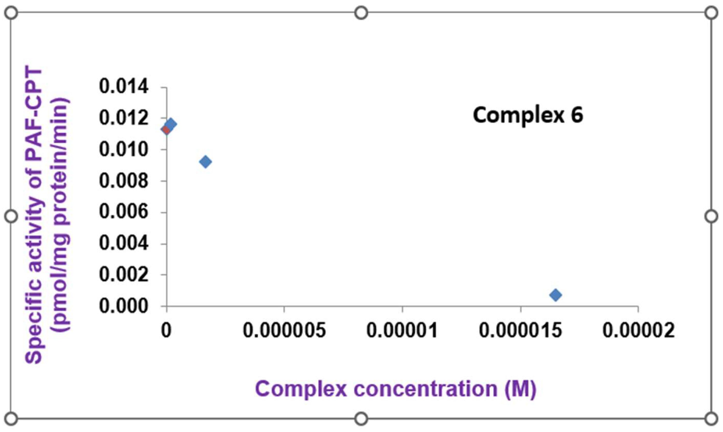 Molecules 28 06899 g008