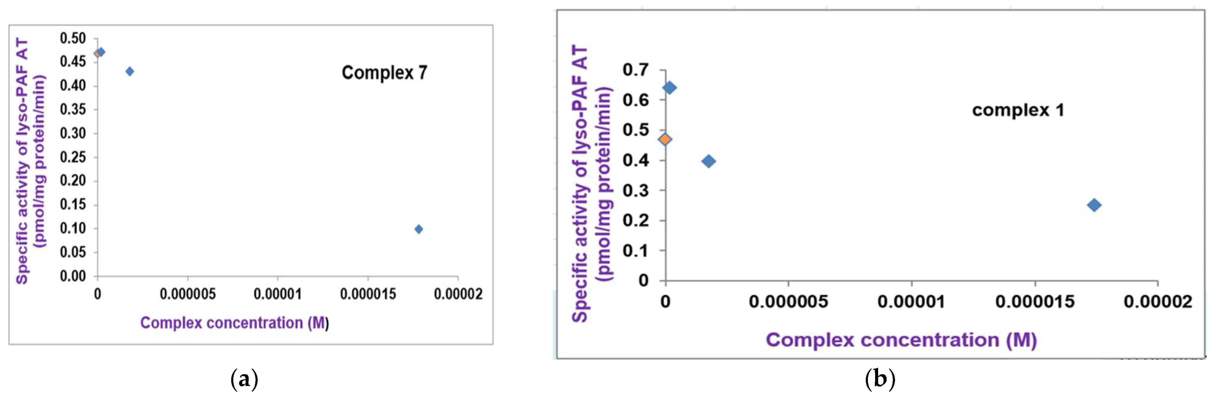 Molecules 28 06899 g009