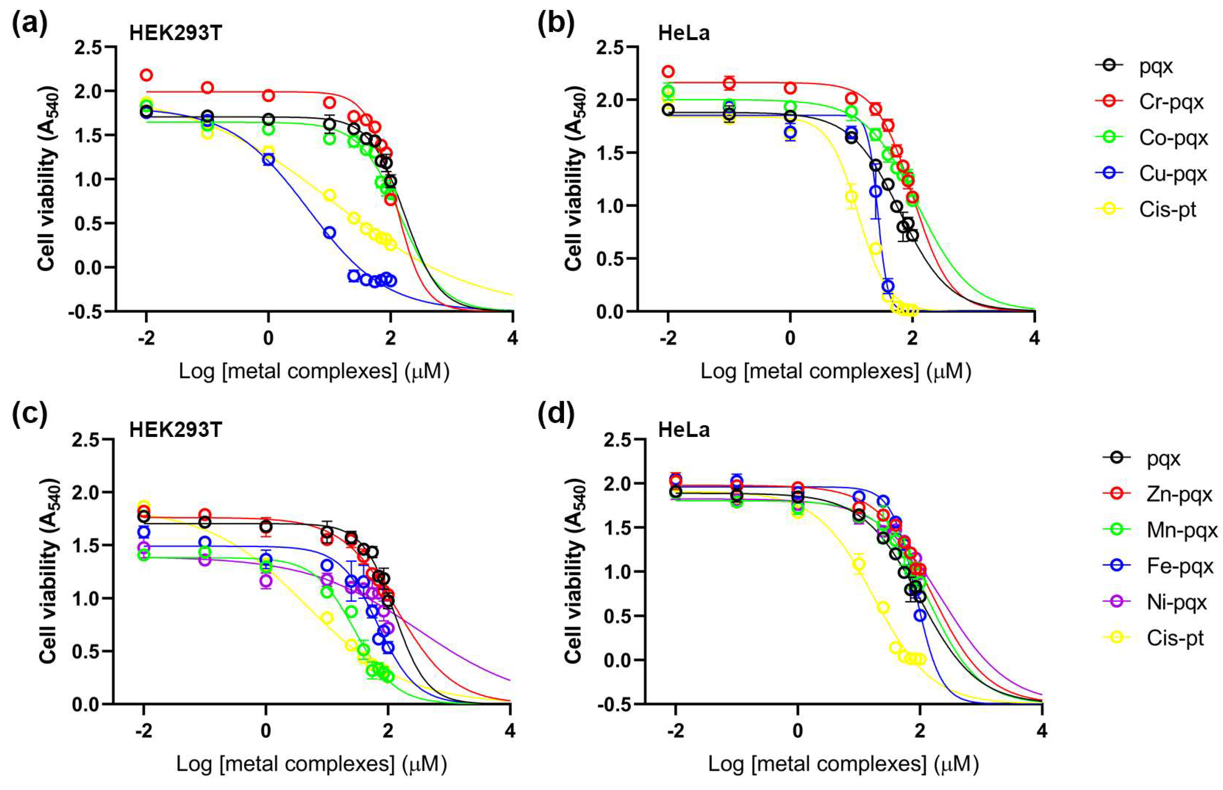 Molecules 28 06899 g011