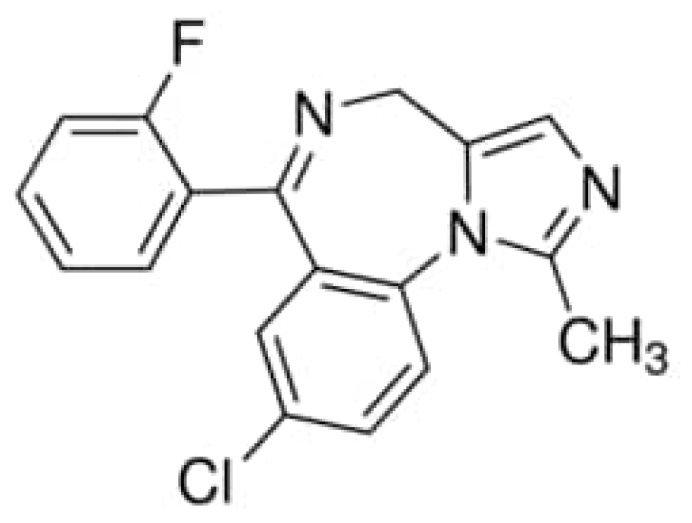 Molecules 28 06900 g002