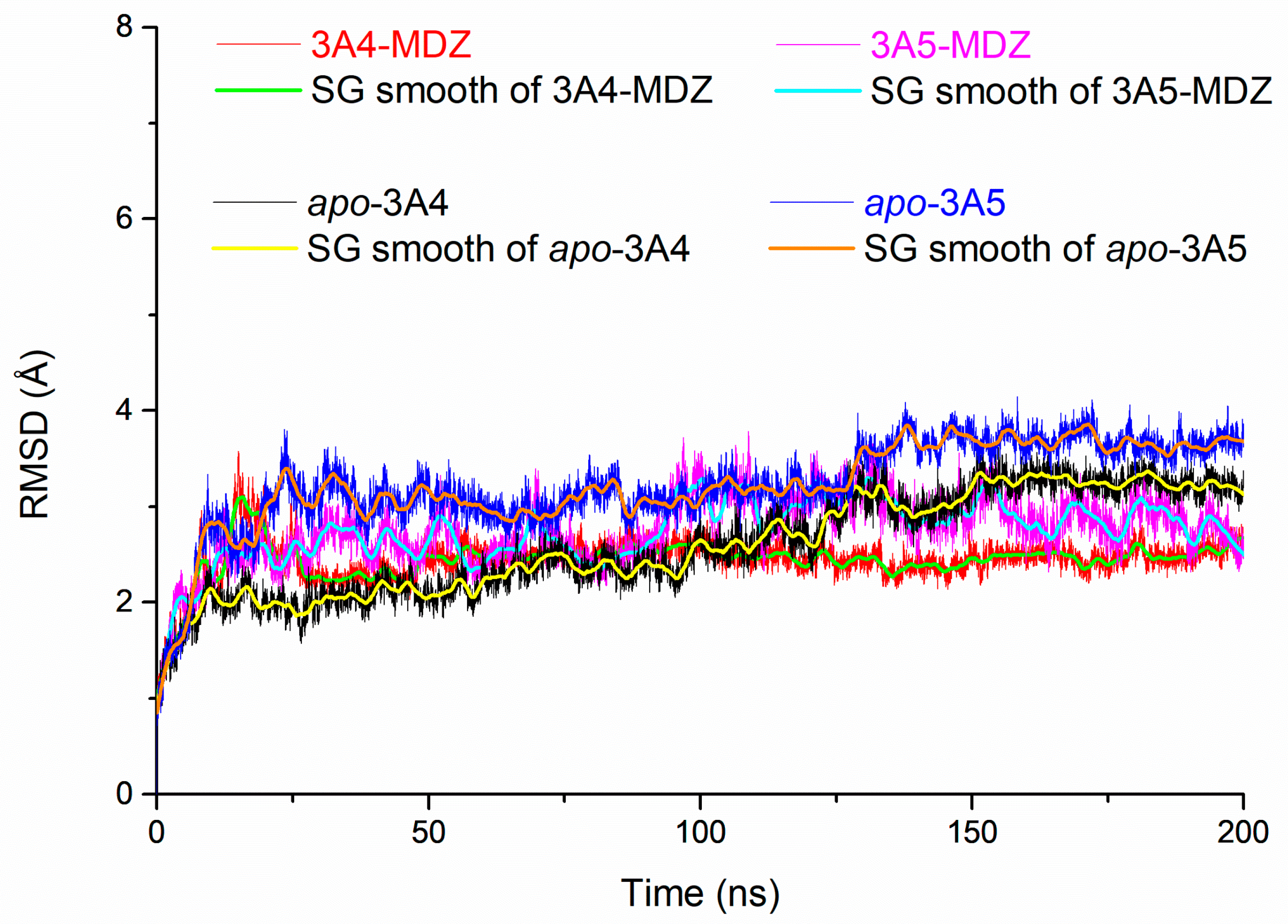 Molecules 28 06900 g003