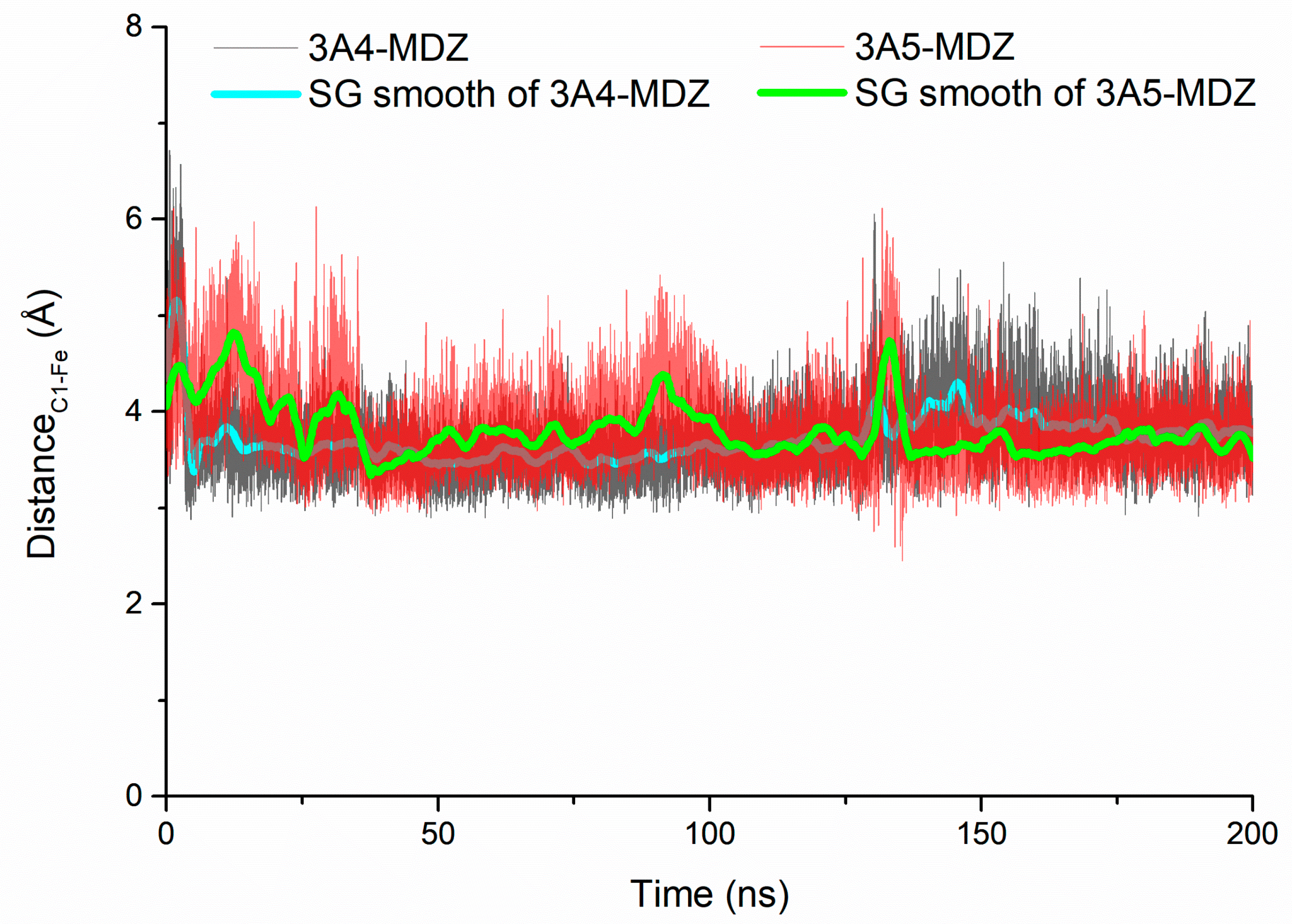 Molecules 28 06900 g004