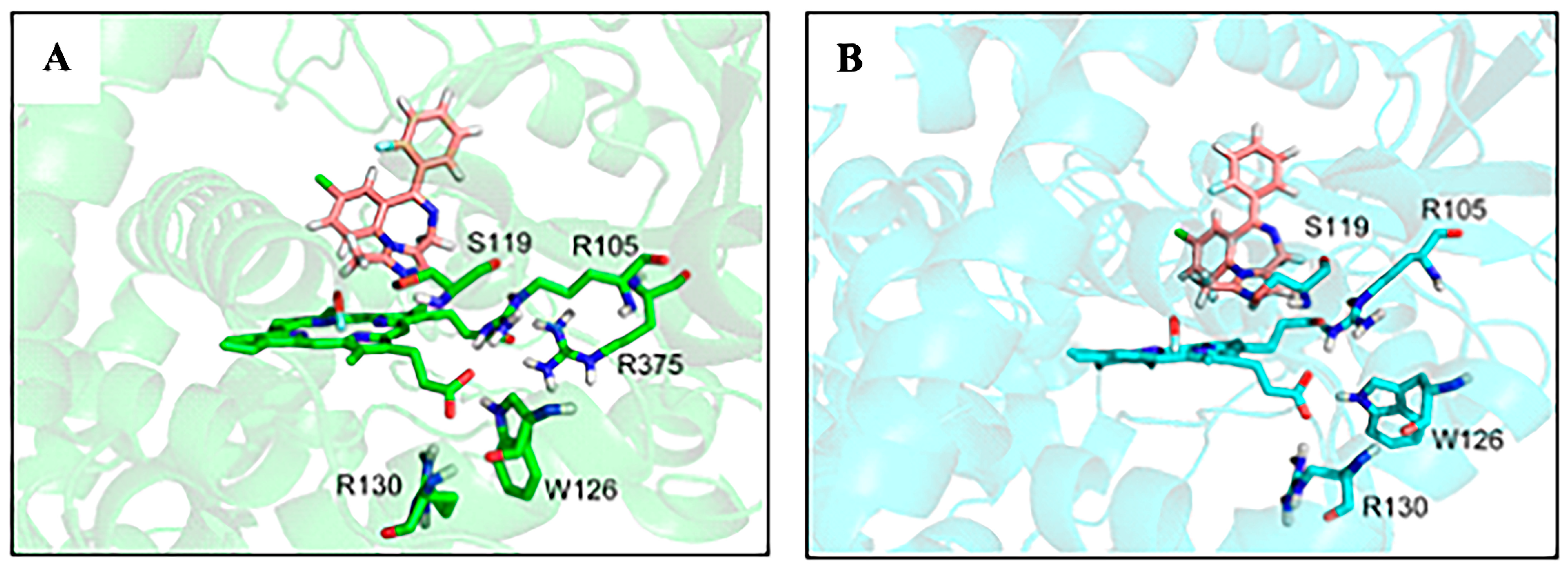 Molecules 28 06900 g006