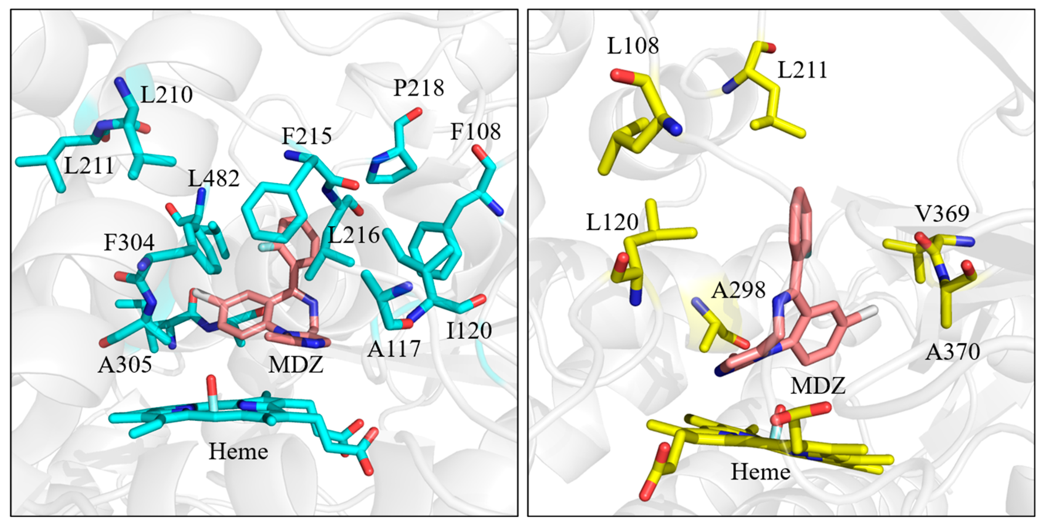 Molecules 28 06900 g007