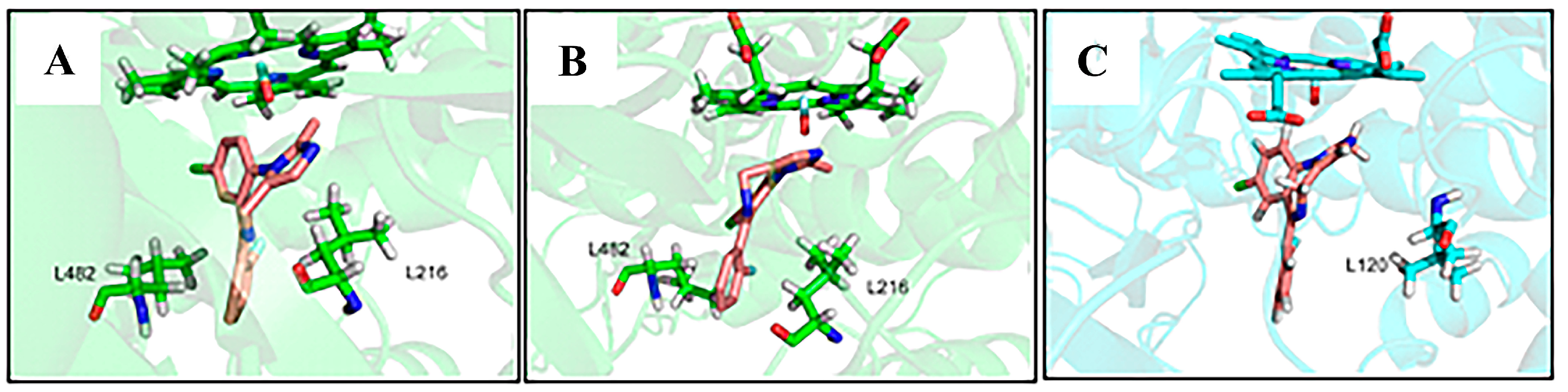 Molecules 28 06900 g008
