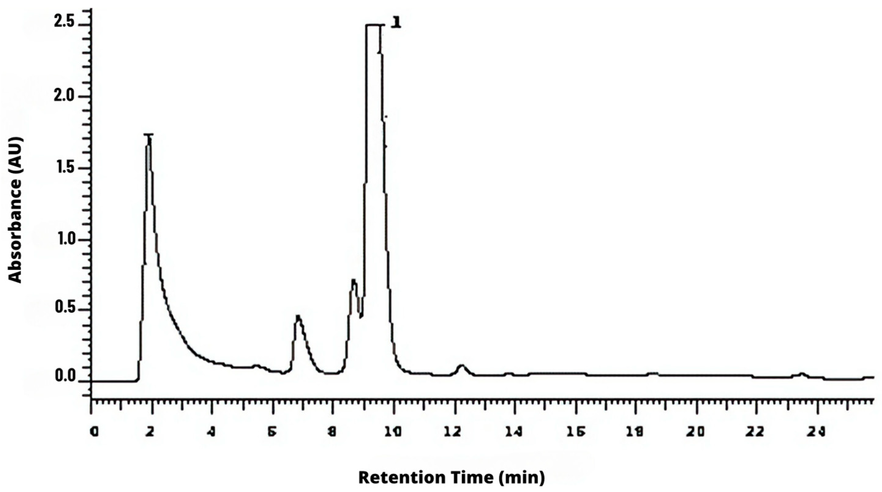 Molecules 28 06904 g001