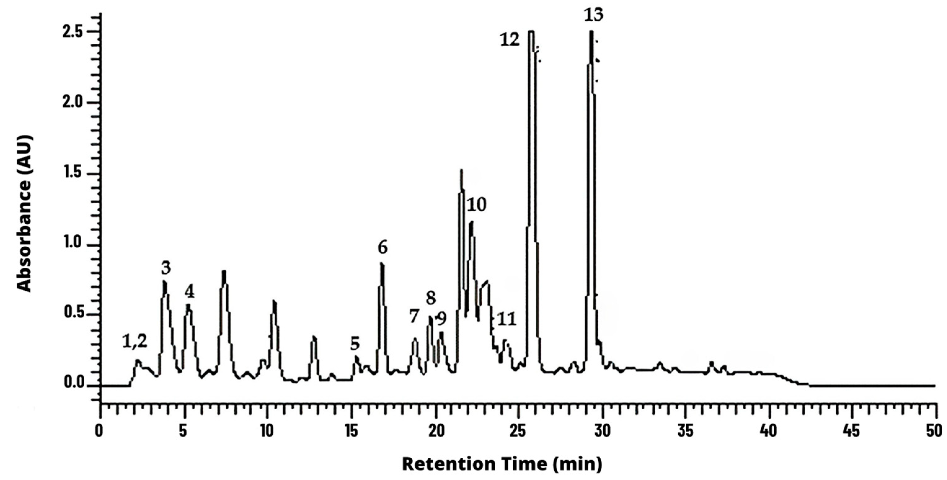 Molecules 28 06904 g002