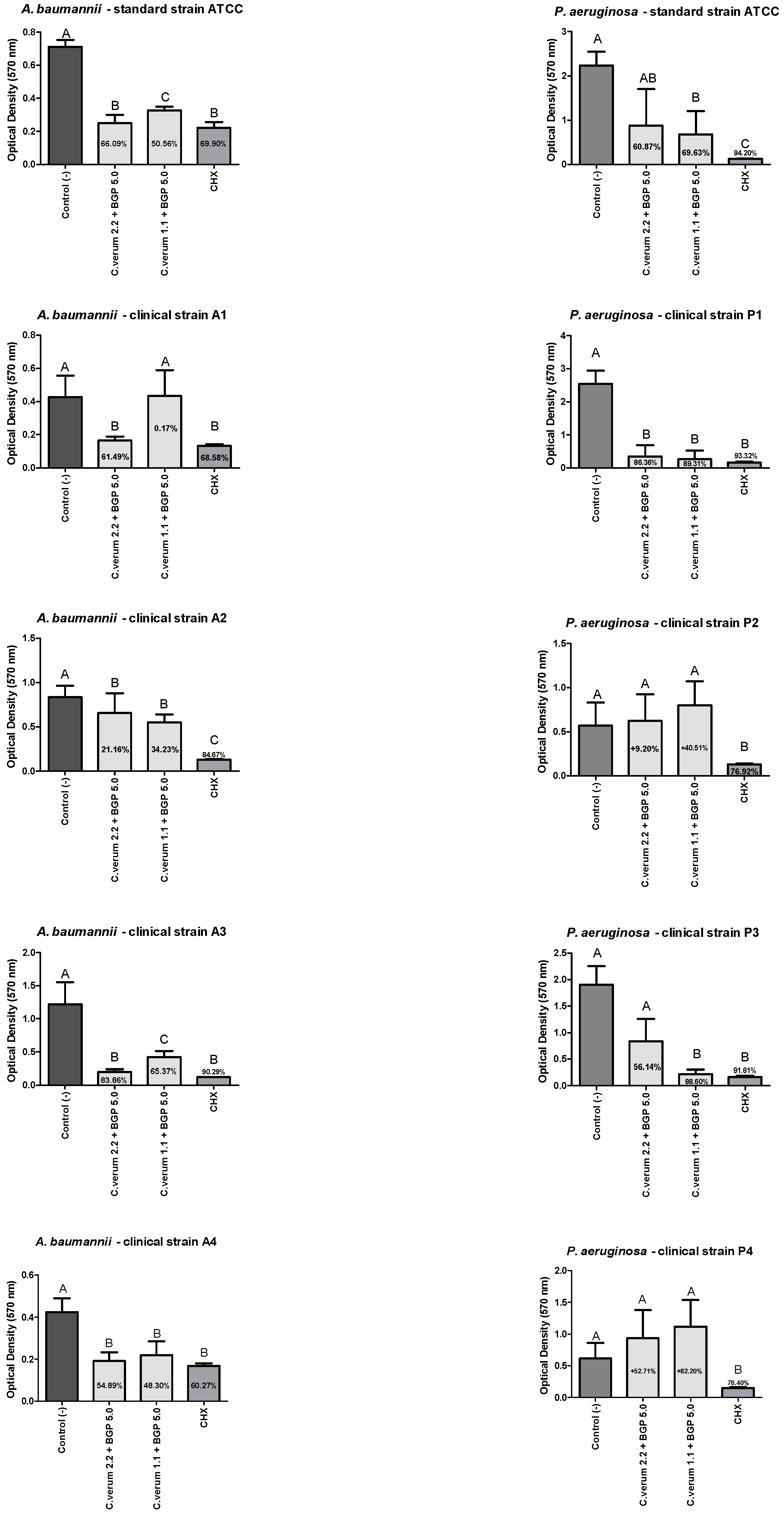 Molecules 28 06904 g003