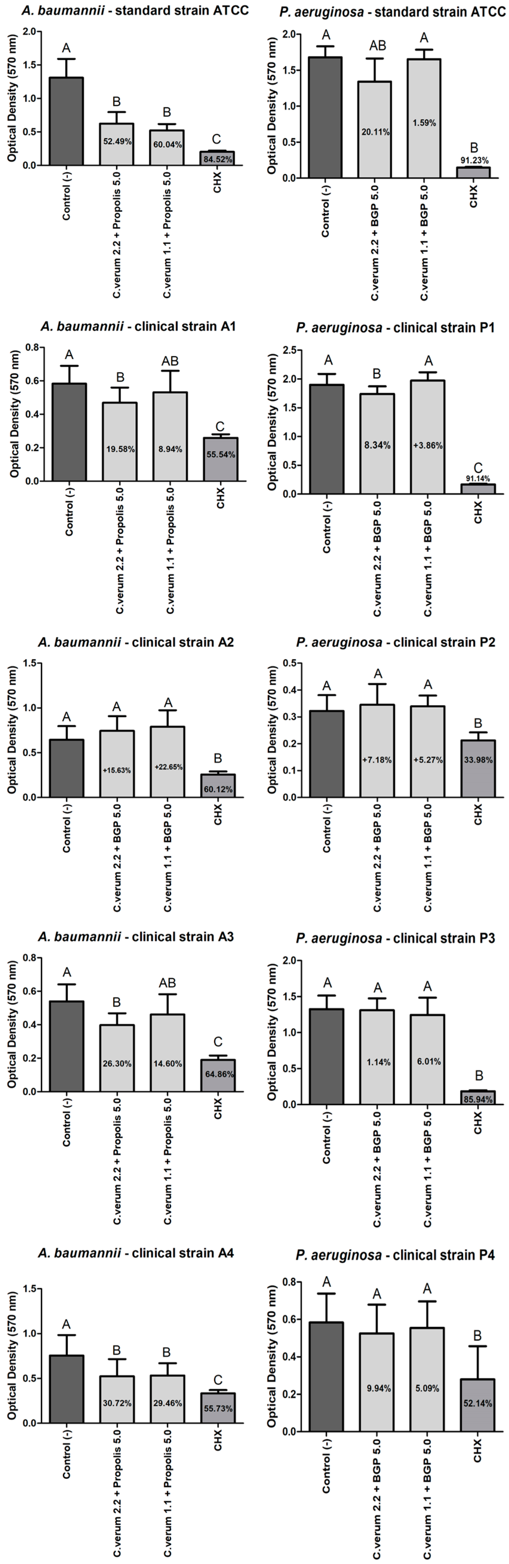 Molecules 28 06904 g004