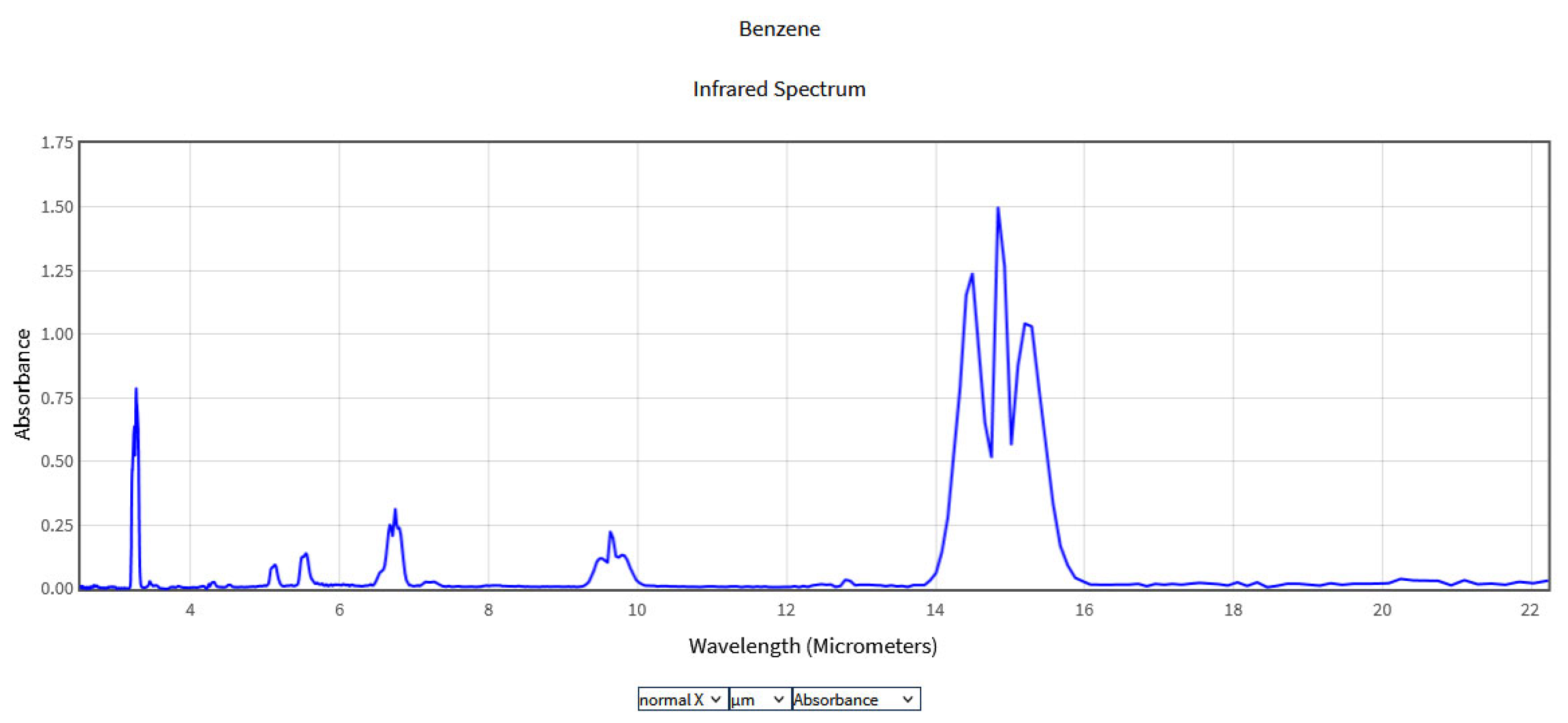 Molecules 28 06908 g002
