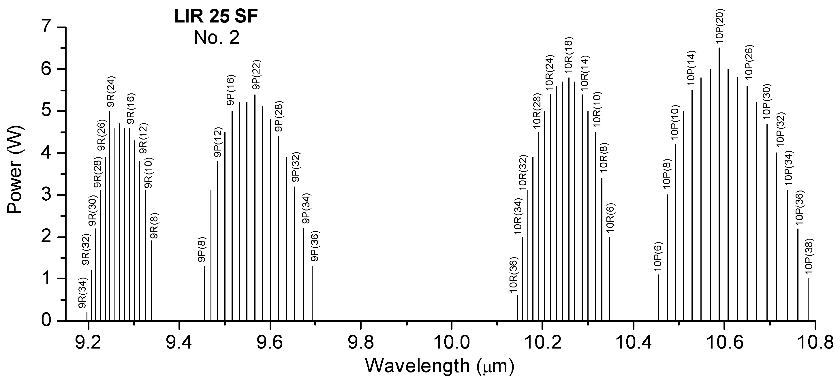 Molecules 28 06908 g006