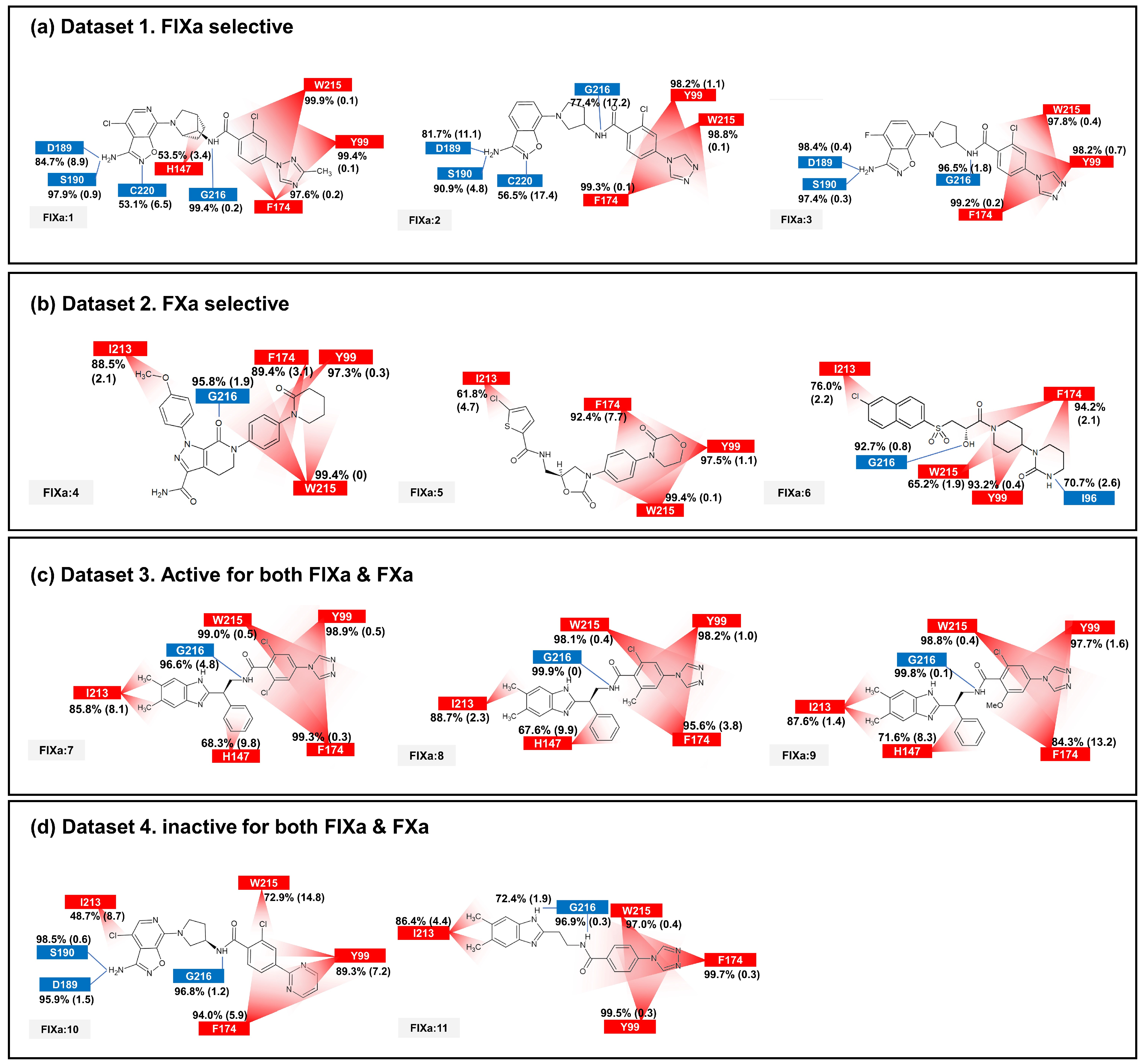 Molecules 28 06909 g003