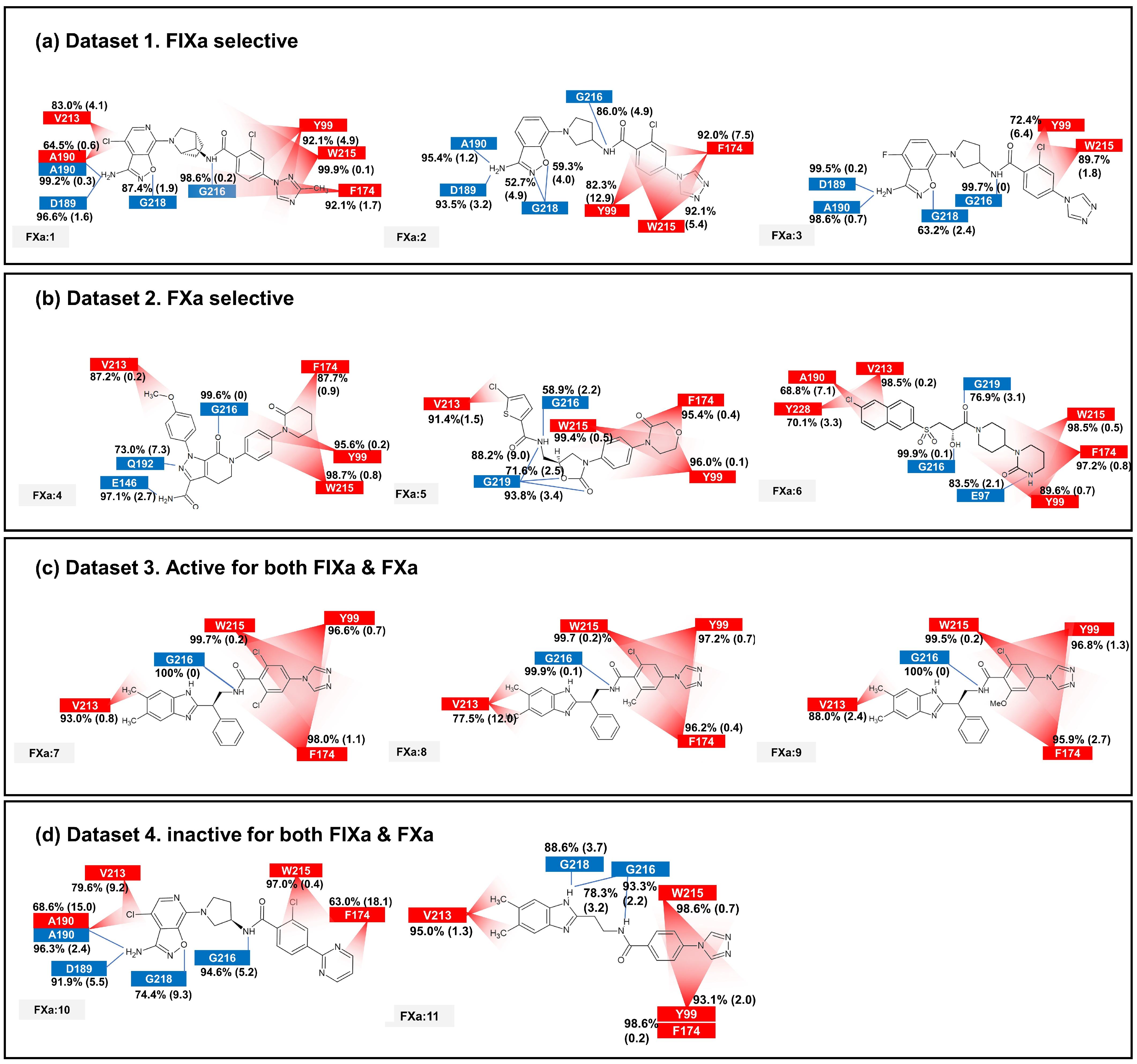 Molecules 28 06909 g004