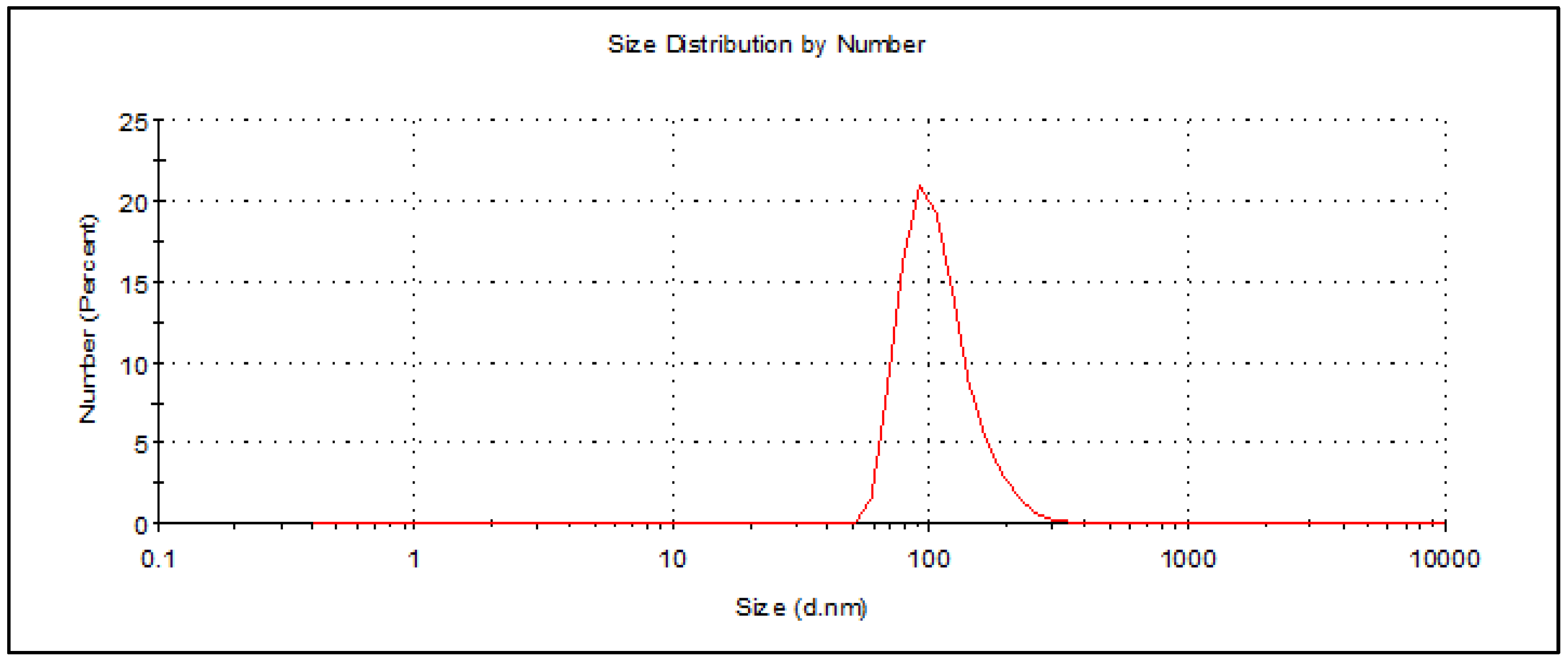 Molecules 28 06910 g001 Molecules 28 06910 g001