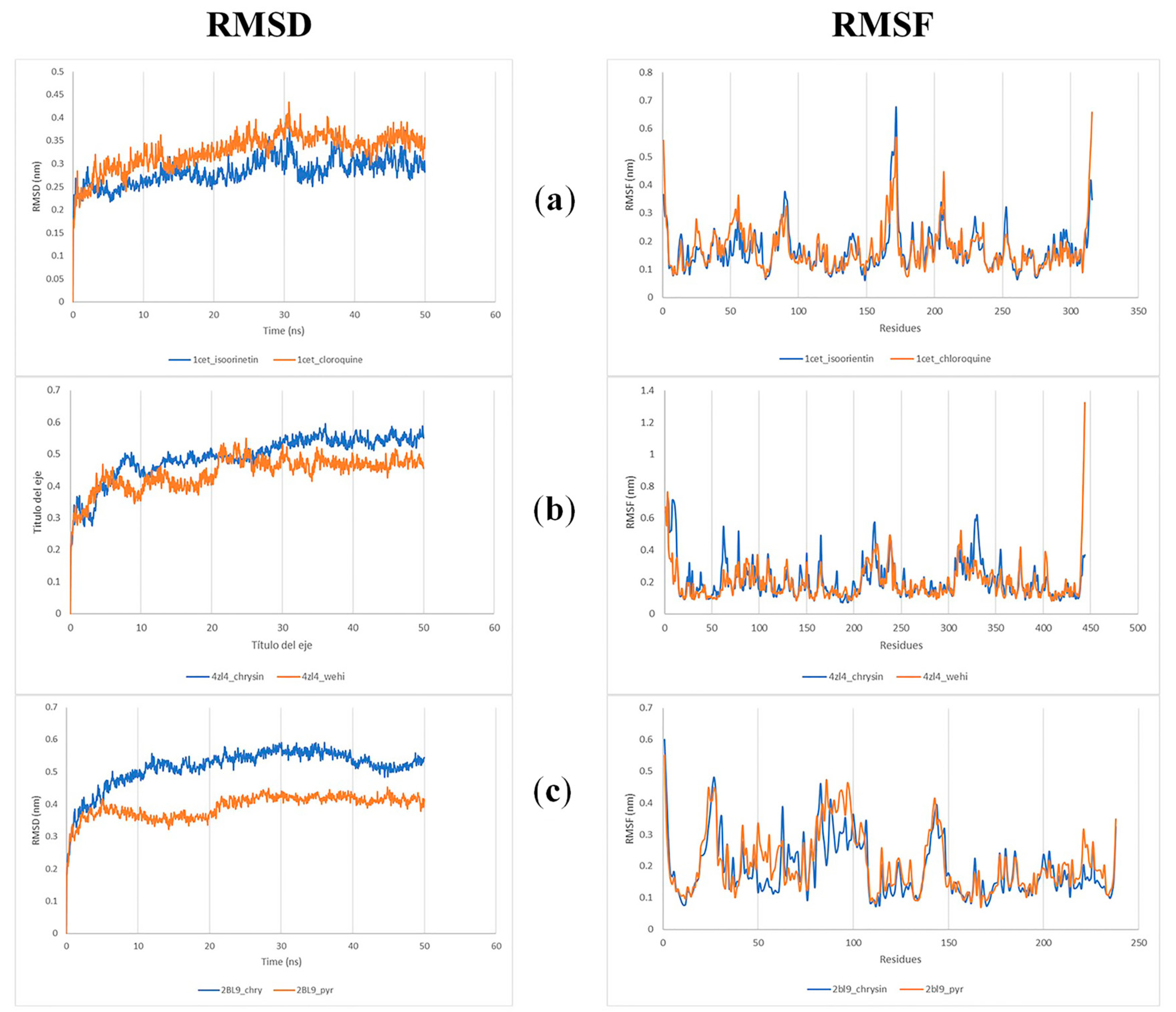 Molecules 28 06912 g003
