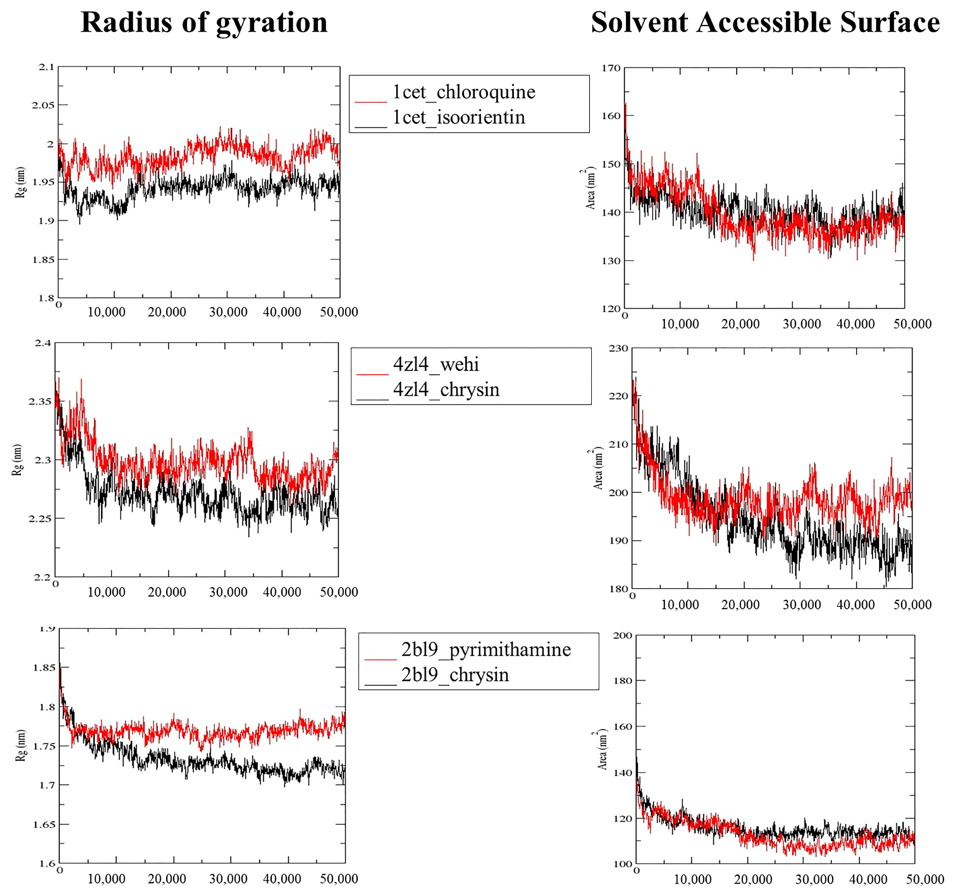 Molecules 28 06912 g004