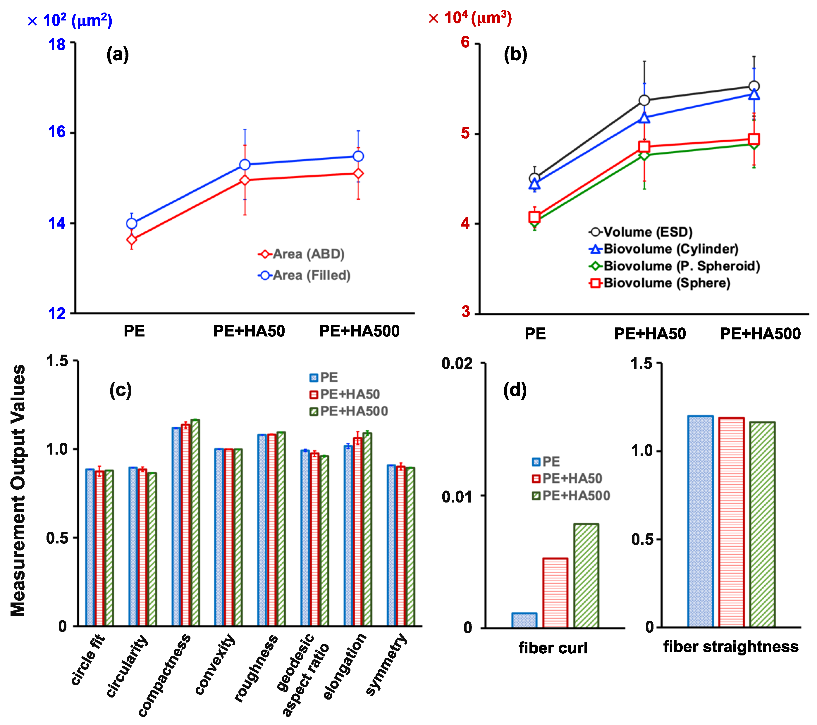 Molecules 28 06913 g004