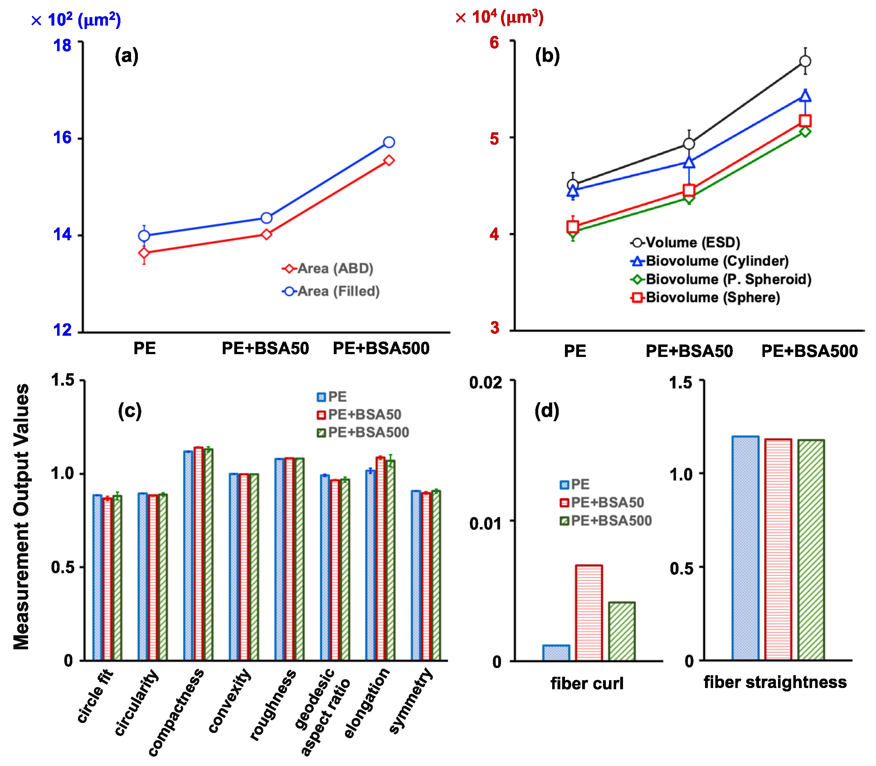 Molecules 28 06913 g006