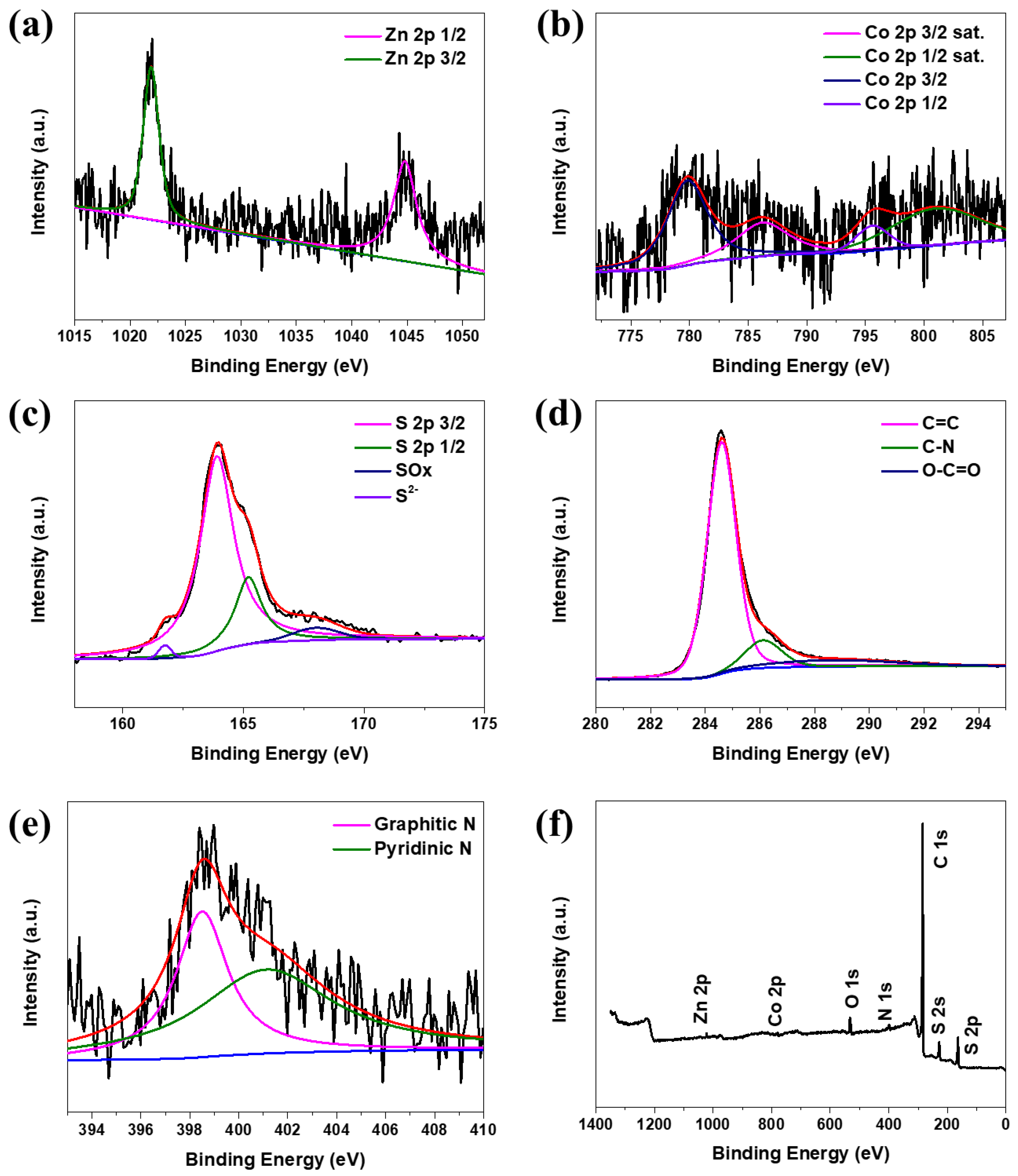 Molecules 28 06914 g002