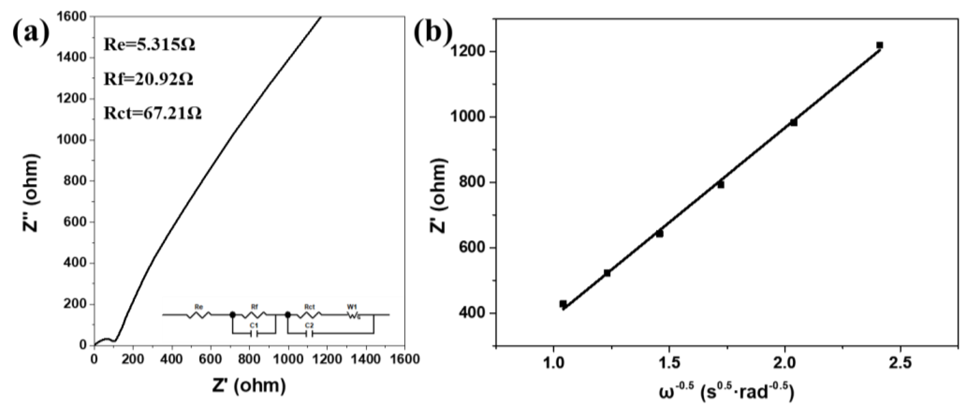 Molecules 28 06914 g008