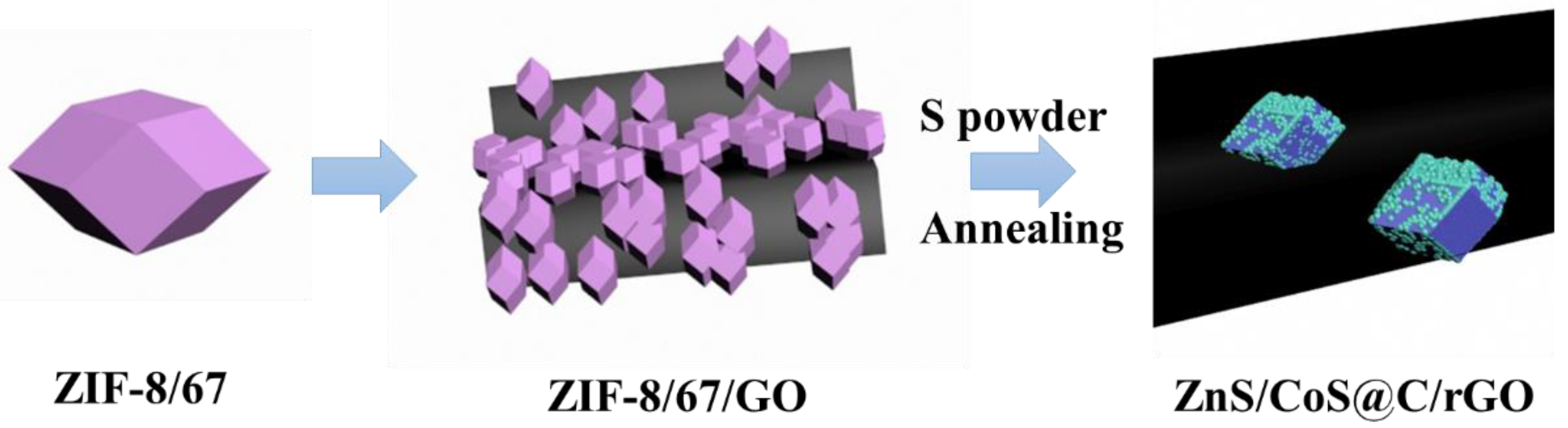 Molecules 28 06914 sch001