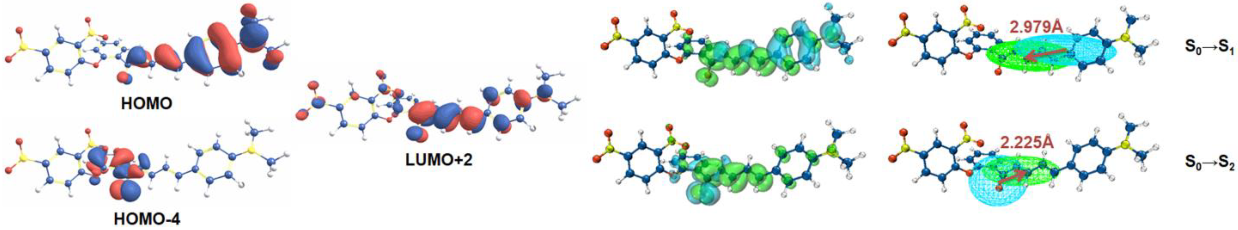 Molecules 28 06921 g002