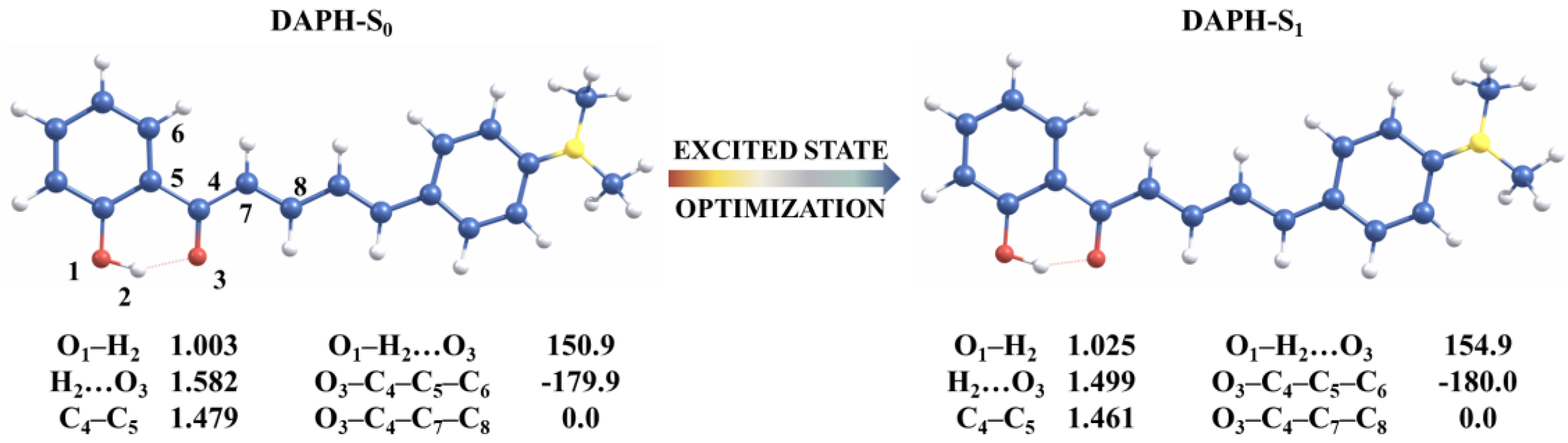 Molecules 28 06921 g005