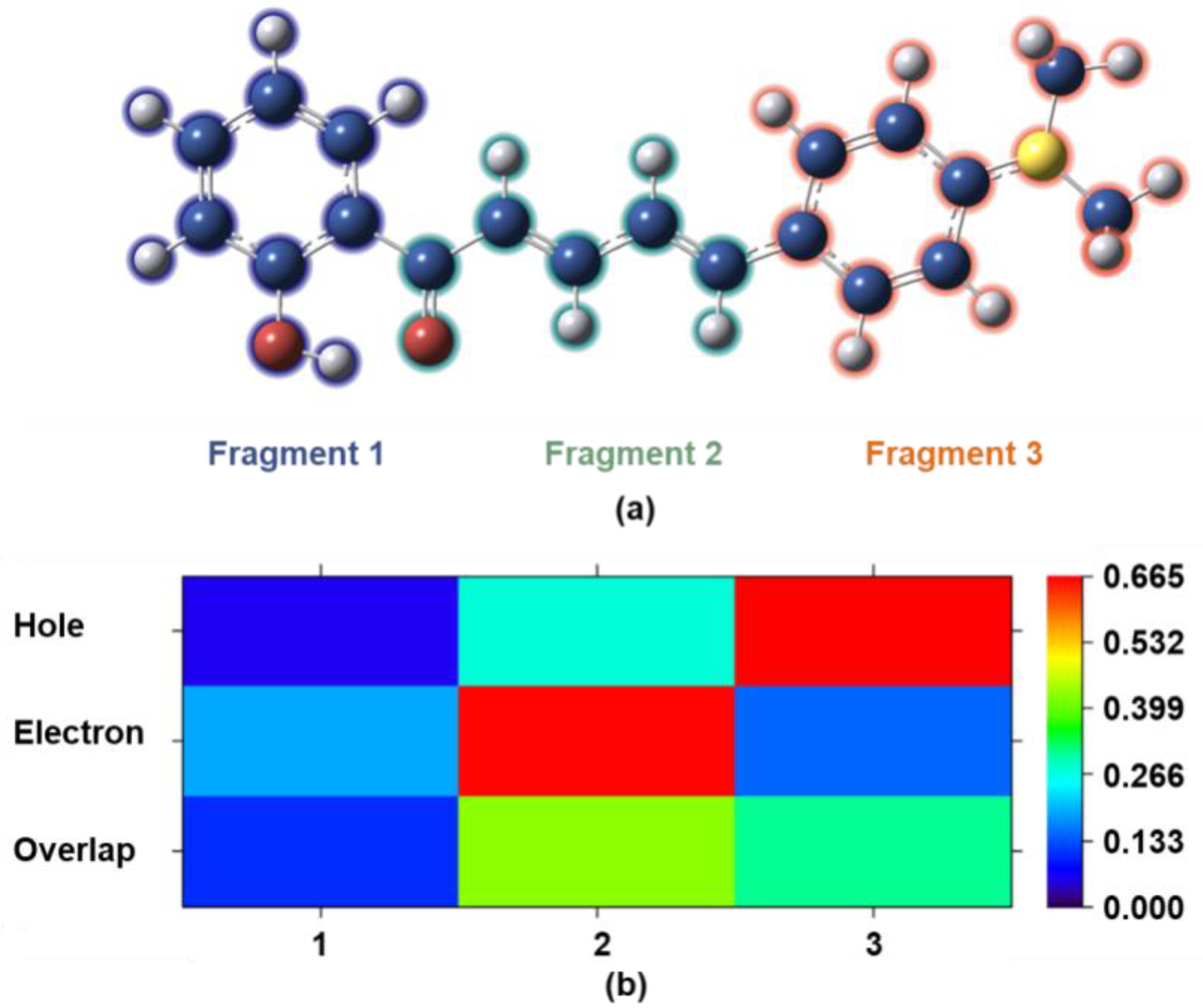Molecules 28 06921 g009