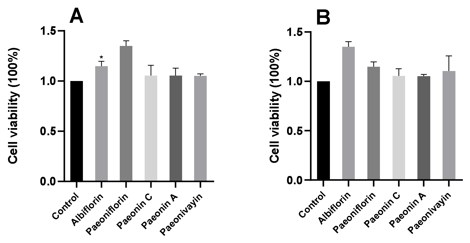 Molecules 28 06922 g003