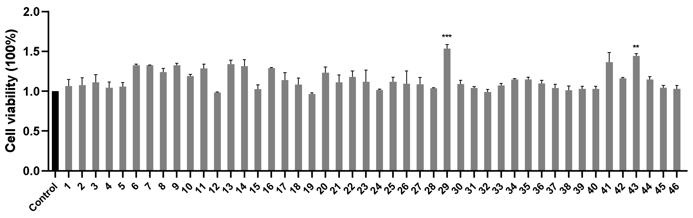 Molecules 28 06922 g004