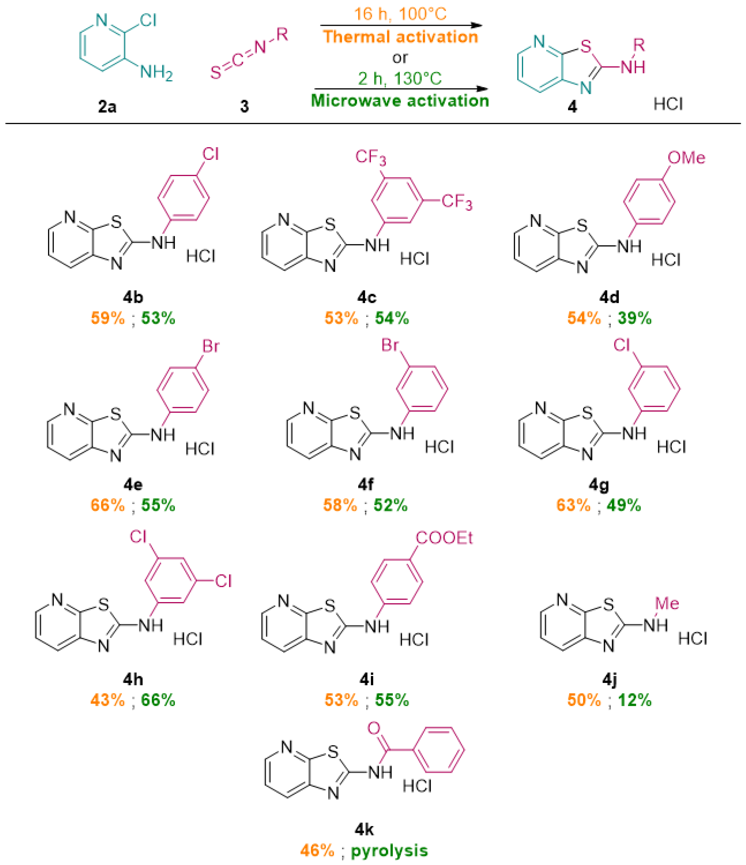Molecules 28 06924 sch001