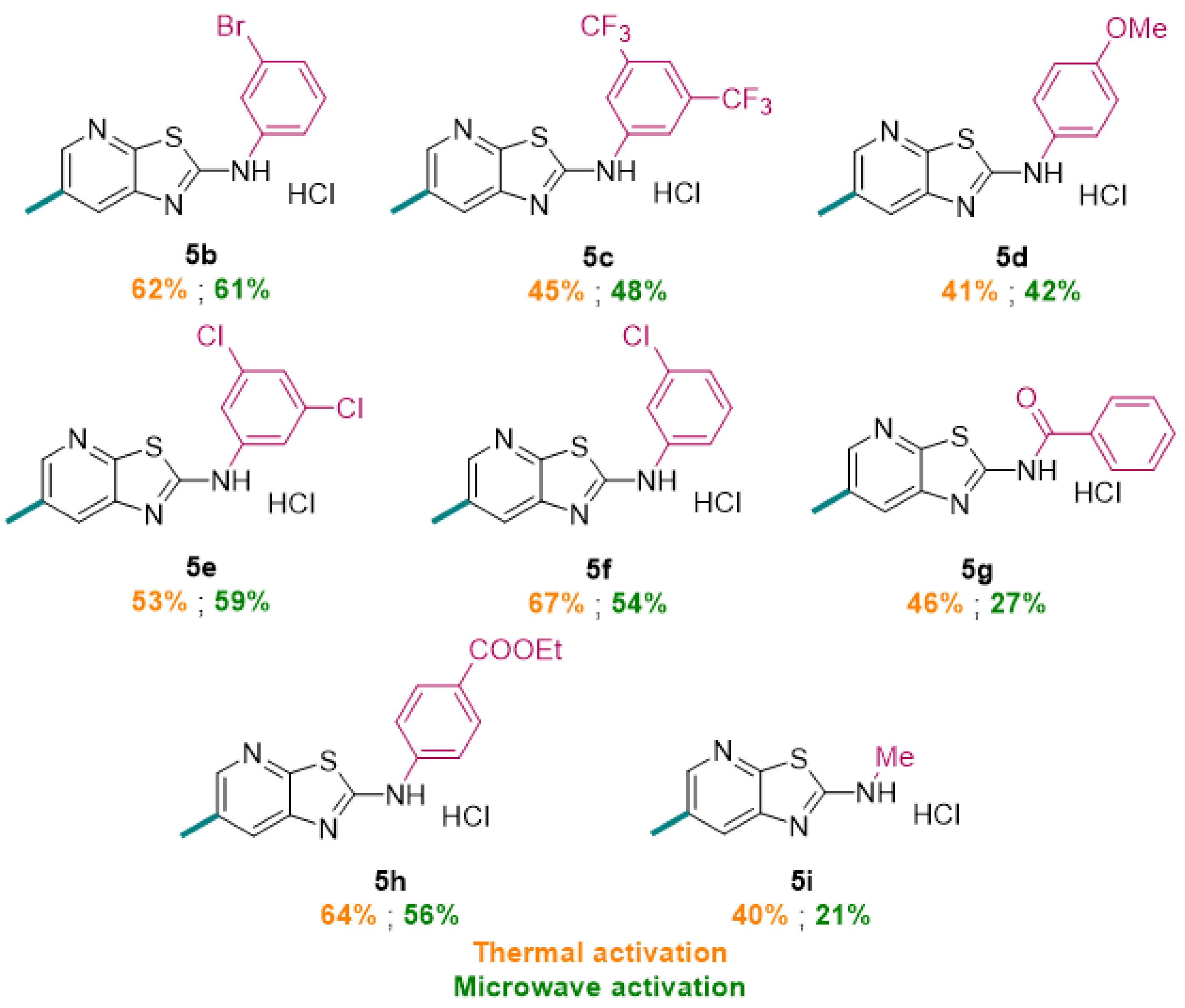 Molecules 28 06924 sch003