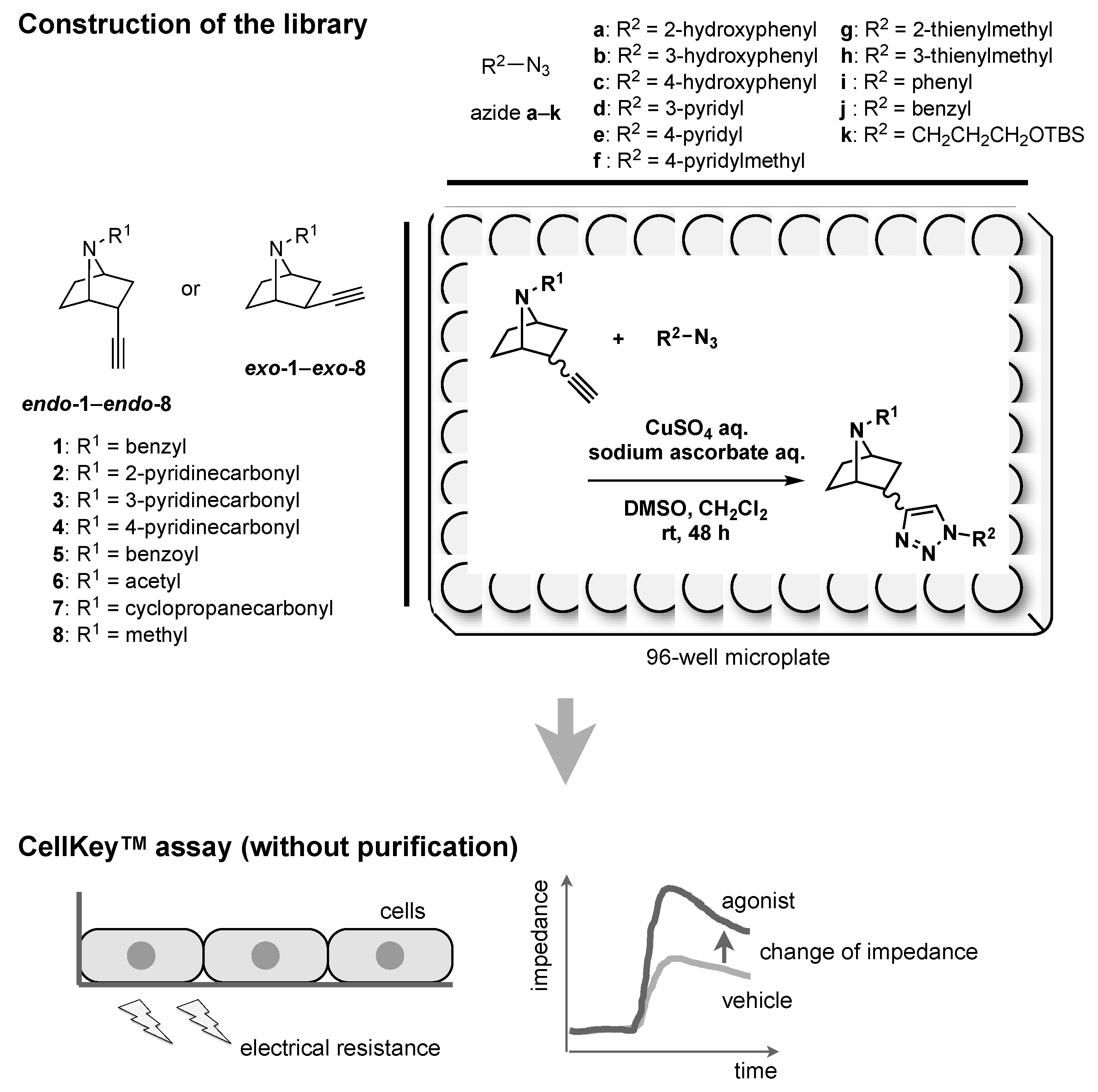 Molecules 28 06925 g001
