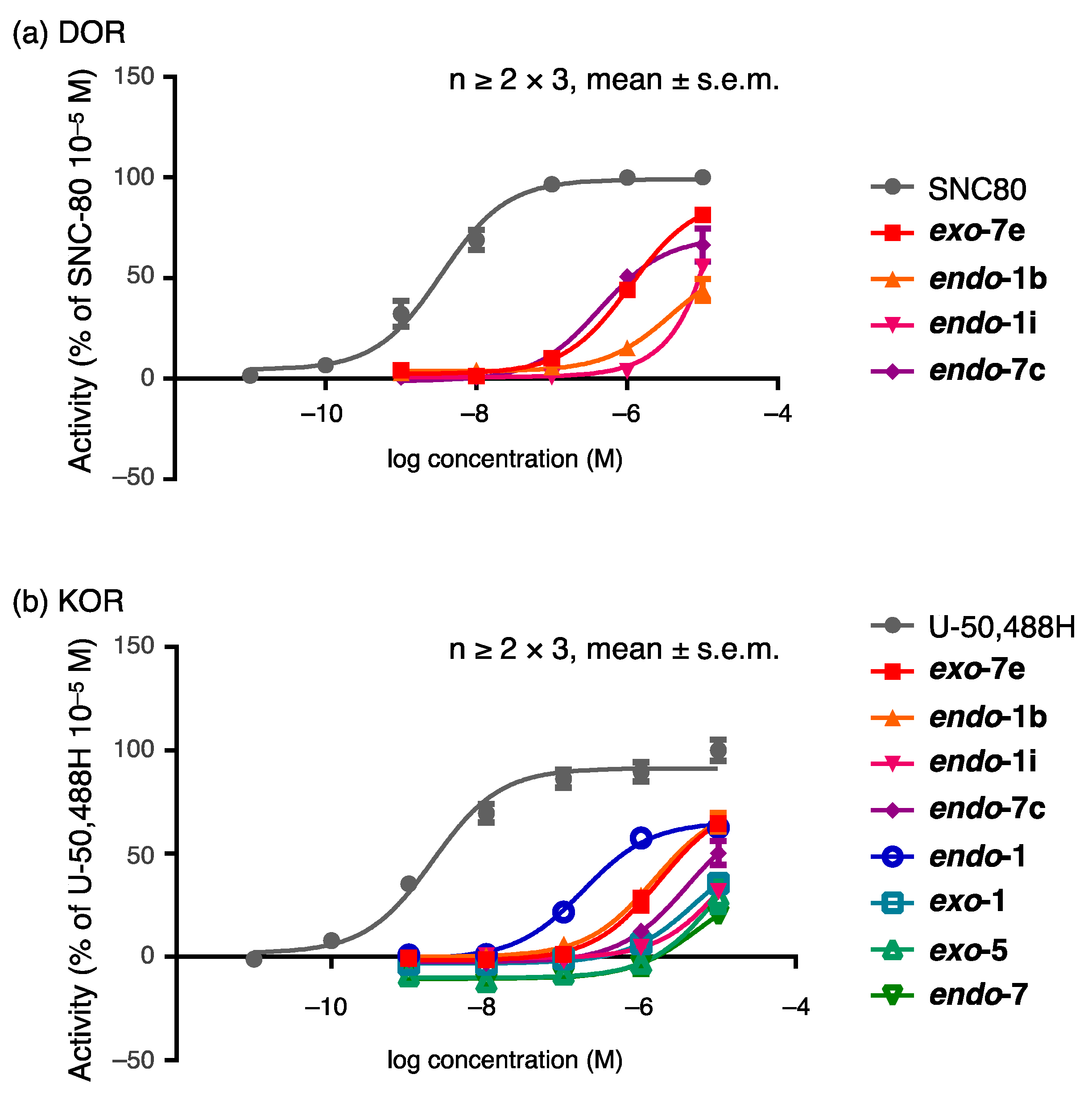 Molecules 28 06925 g005