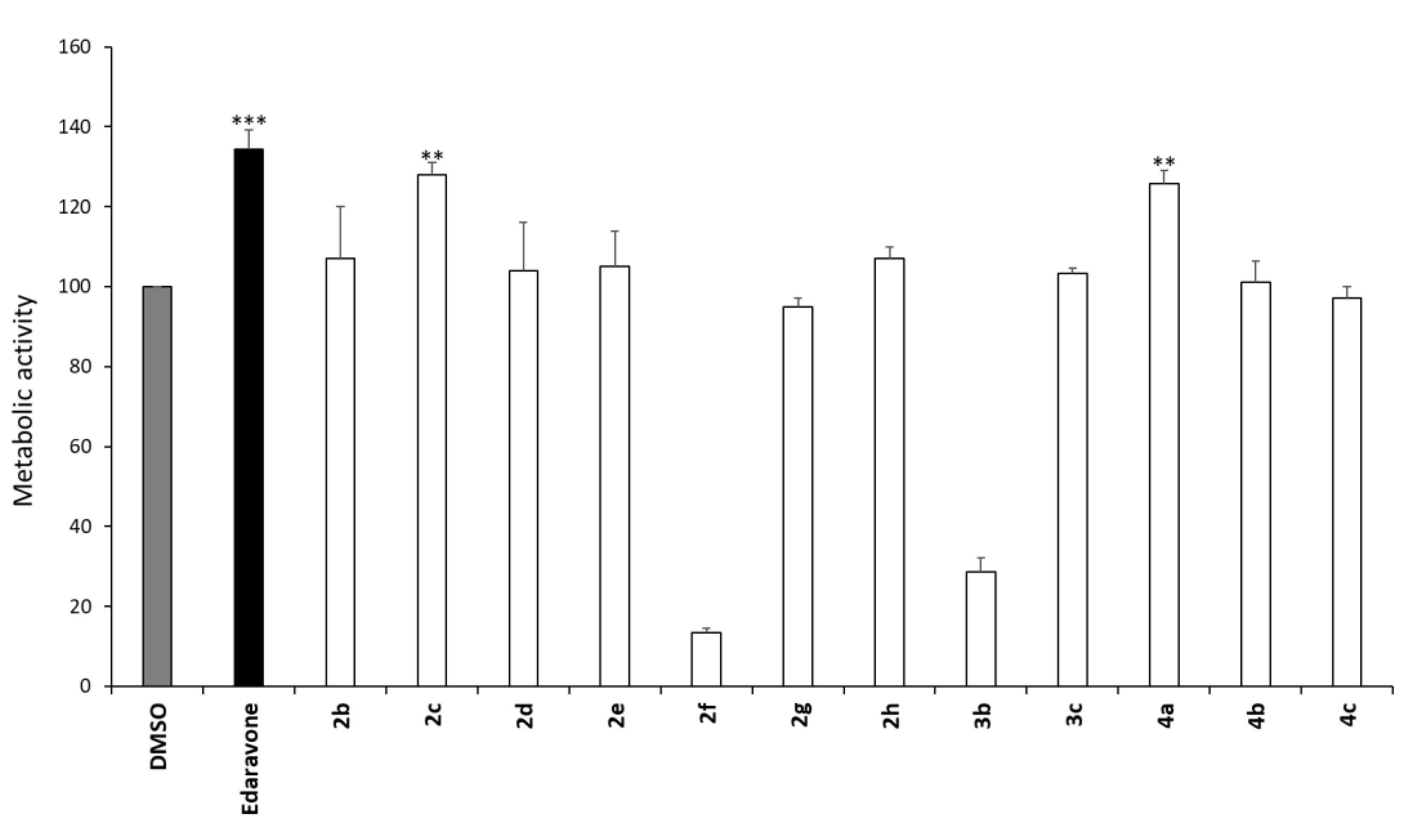 Molecules 28 06928 g003