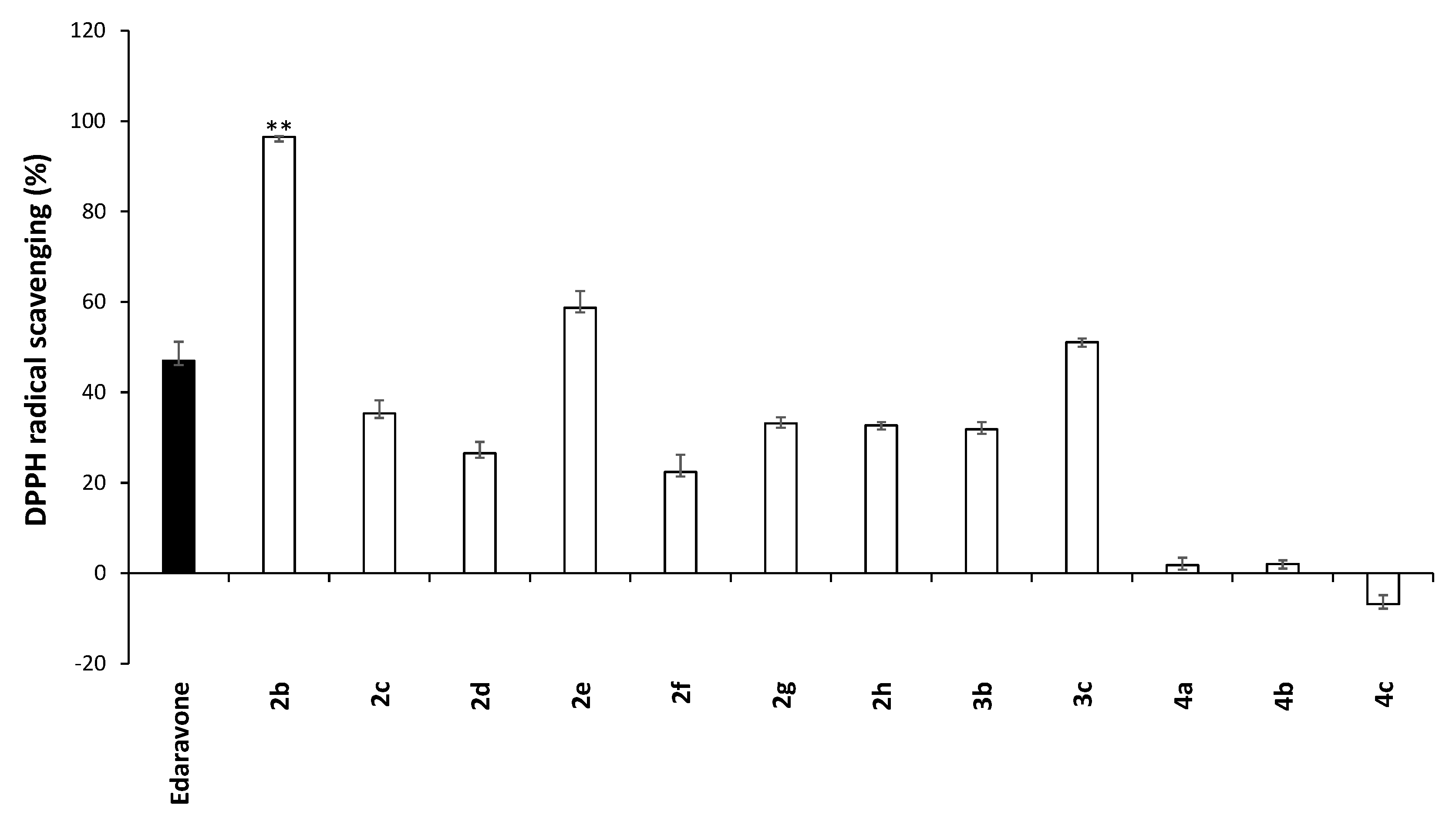 Molecules 28 06928 g004