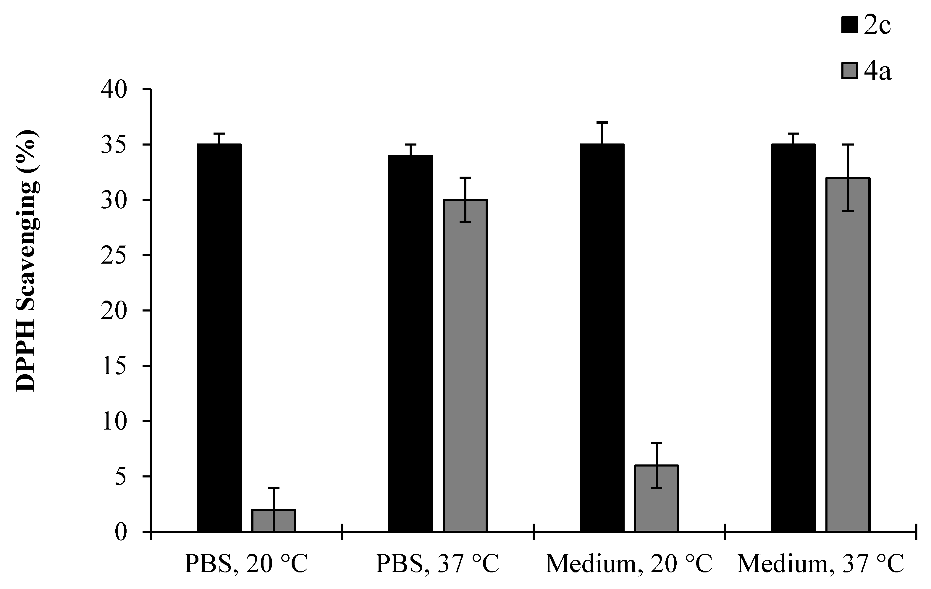 Molecules 28 06928 g005