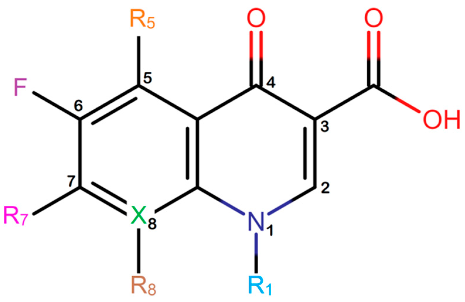 Molecules 28 06929 g001