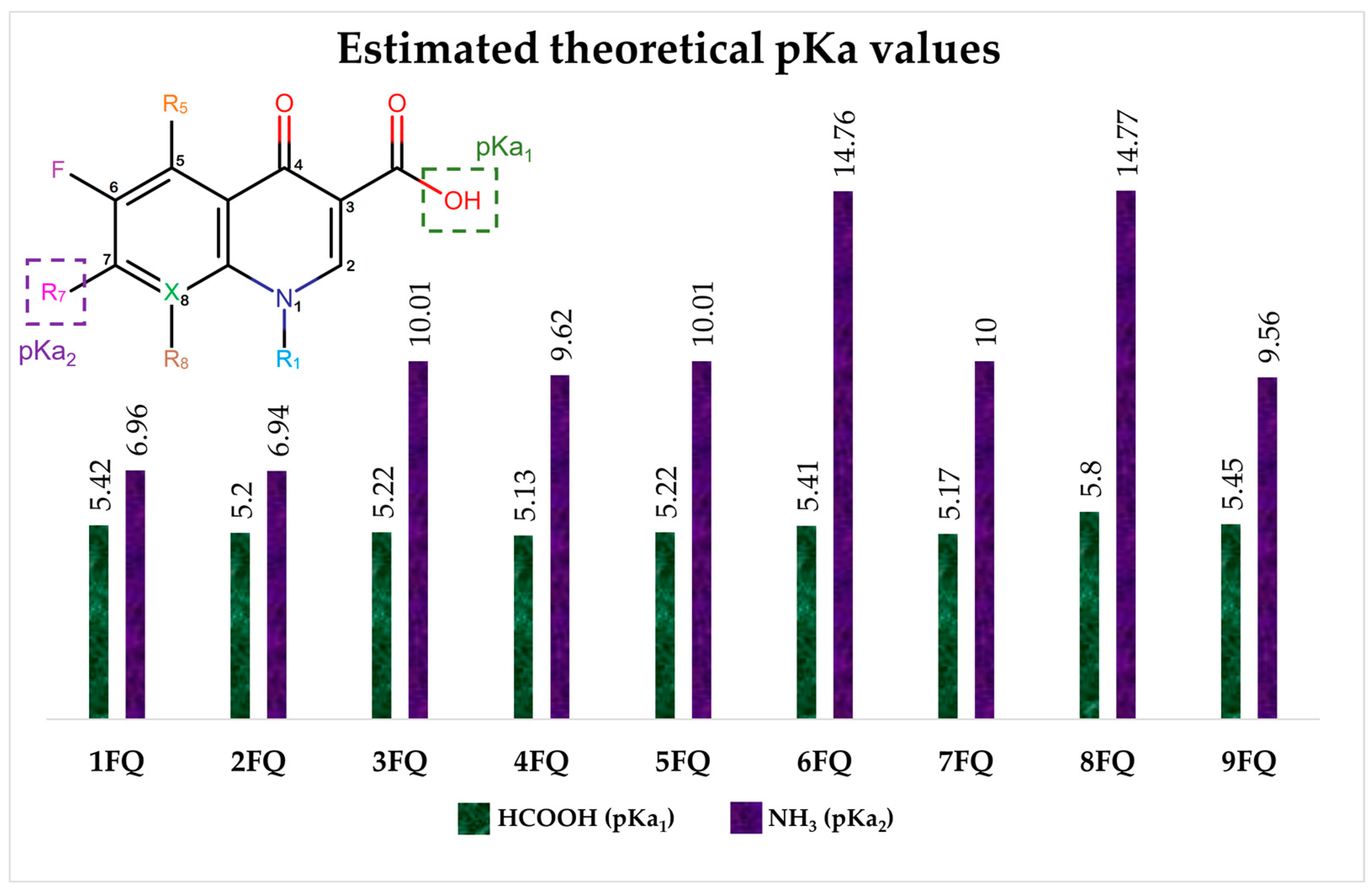 Molecules 28 06929 g002