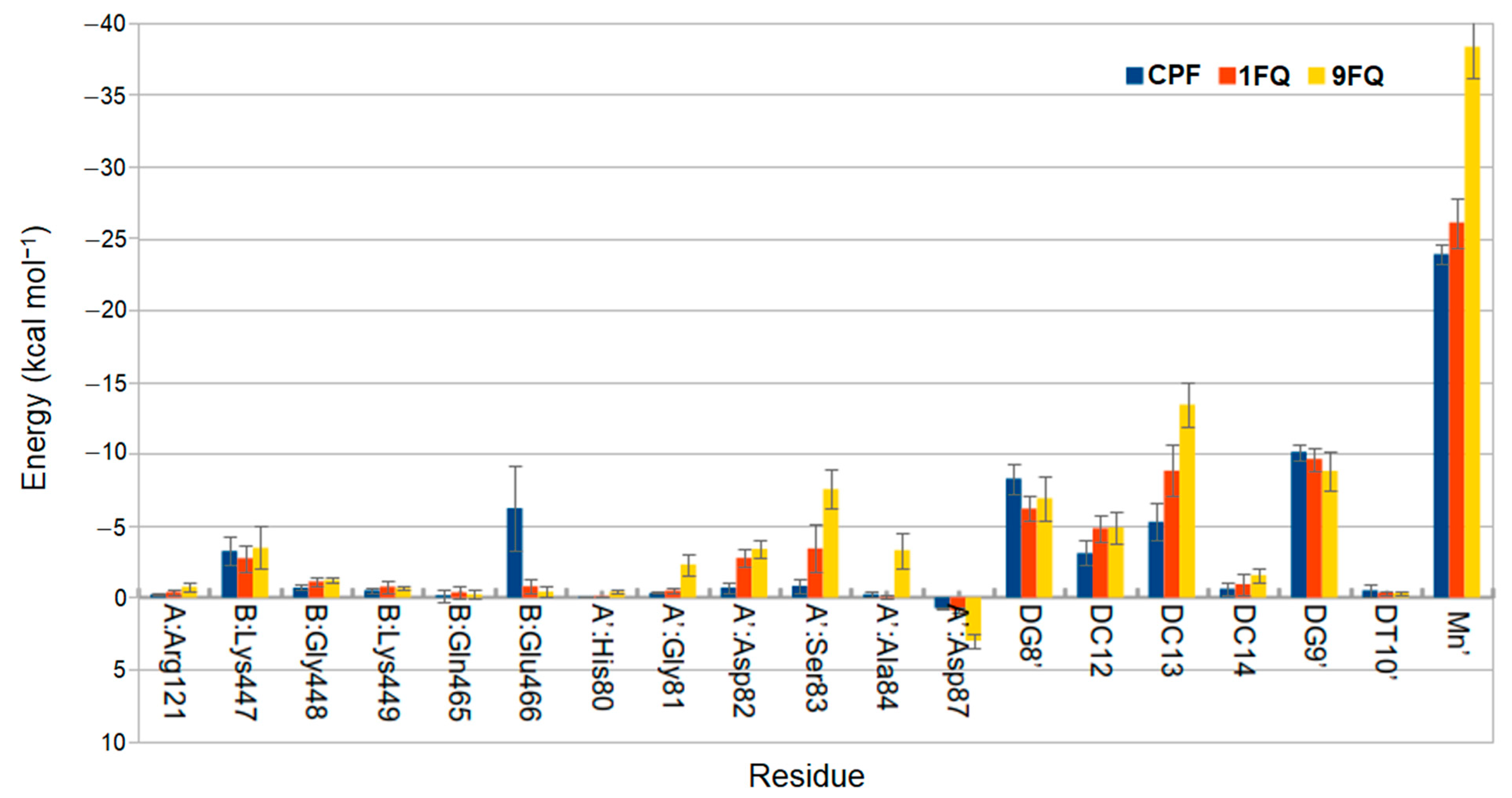 Molecules 28 06929 g005
